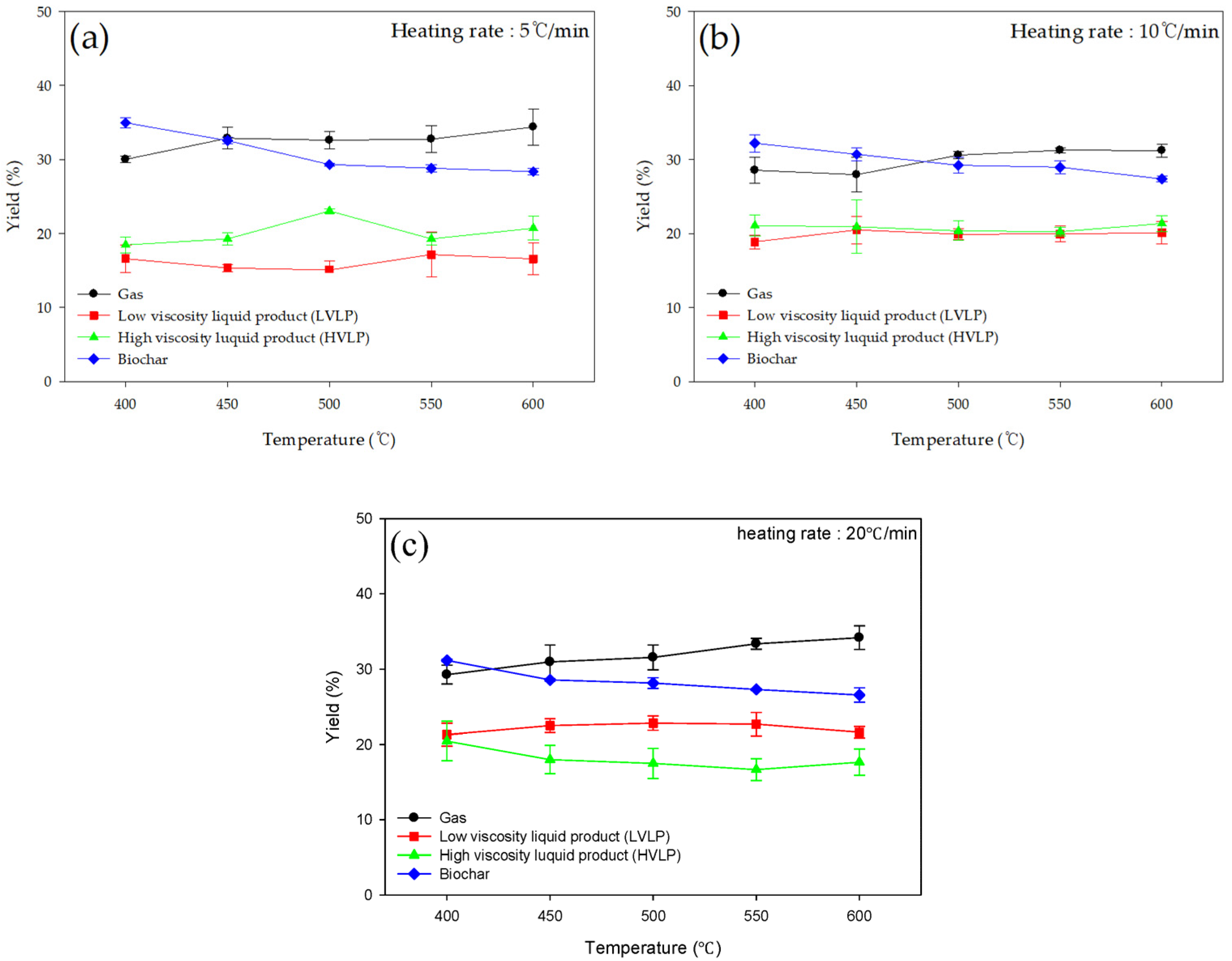 Energies 18 01404 g005