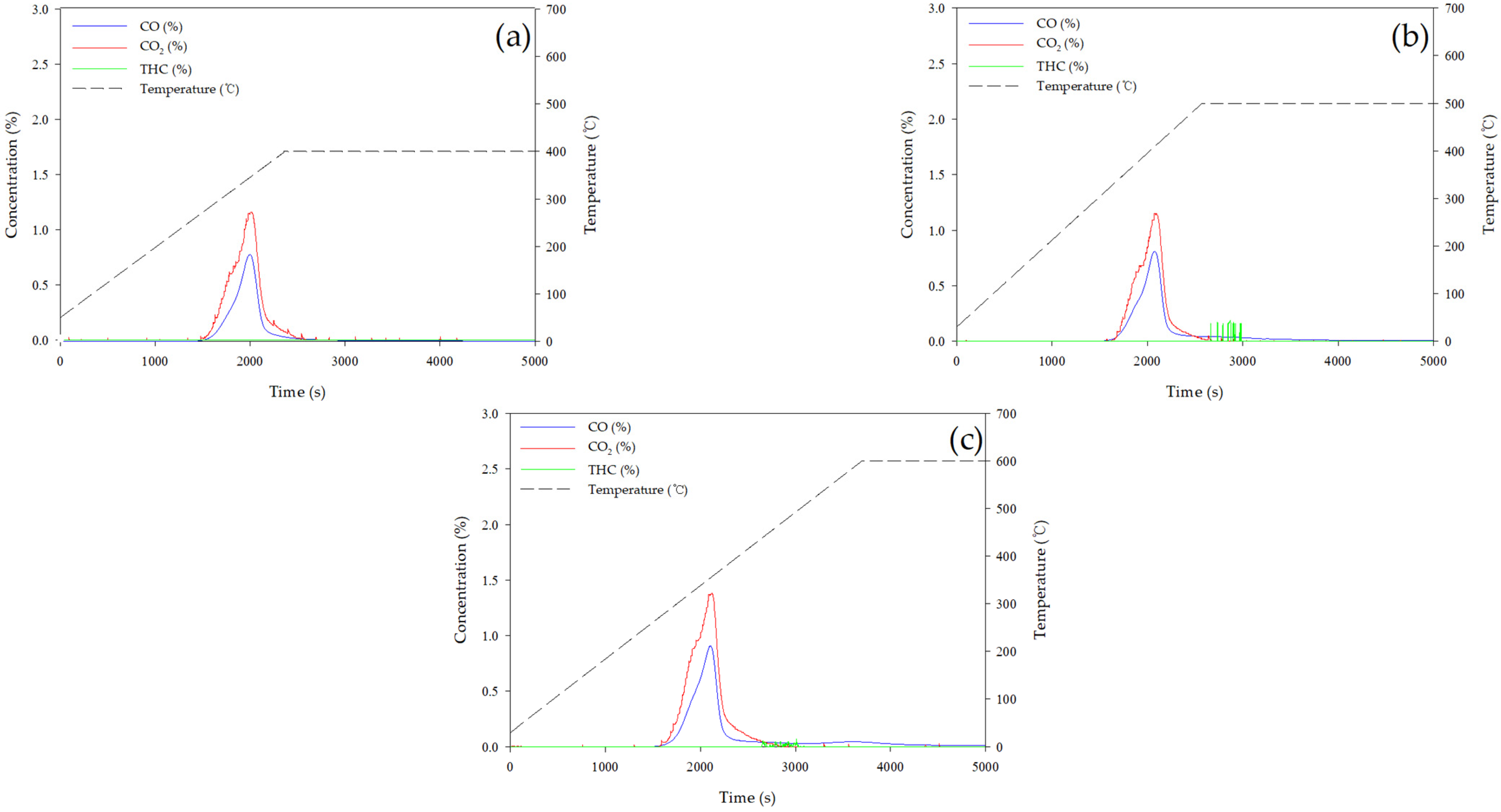 Energies 18 01404 g006