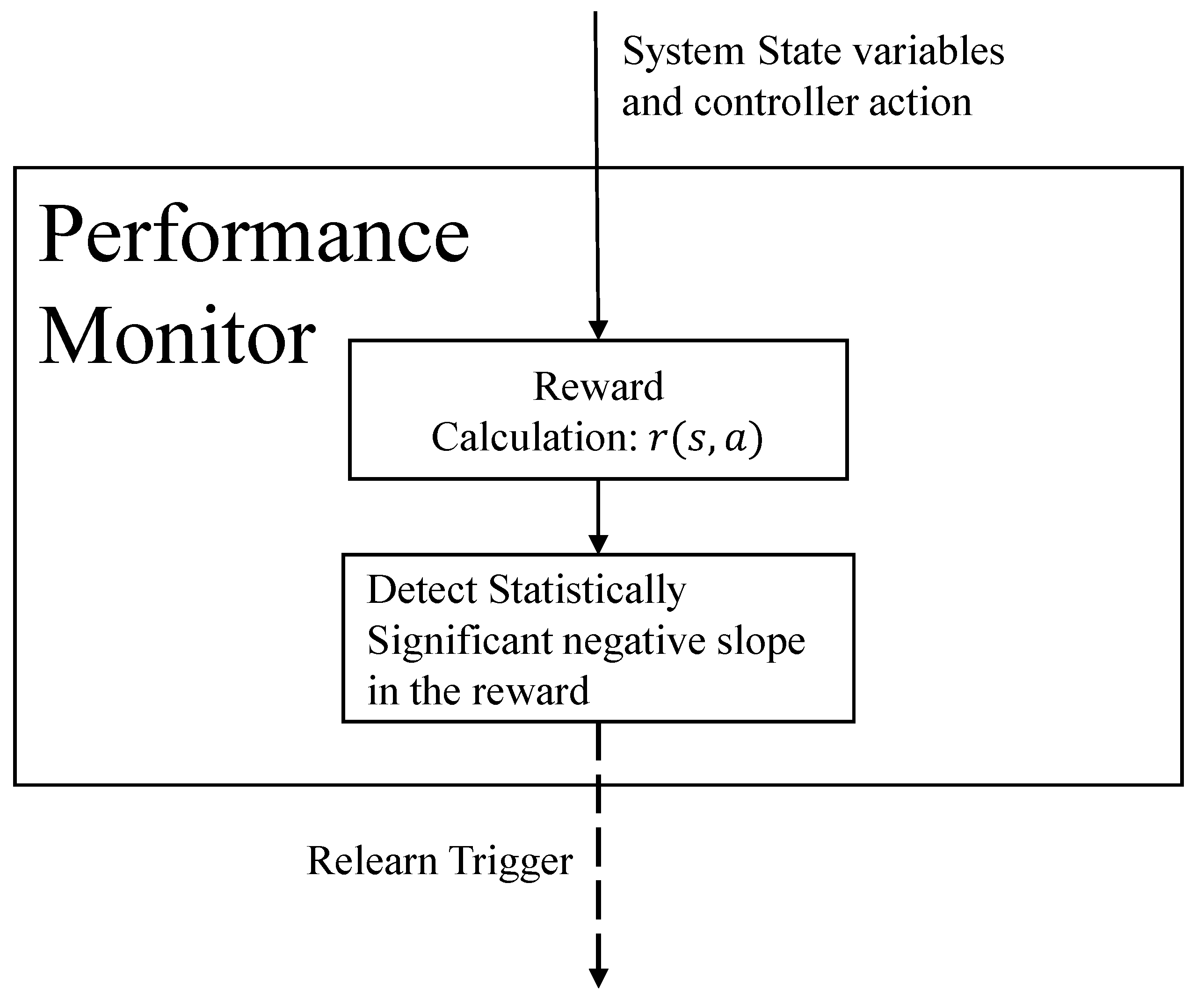 Energies 18 01408 g002