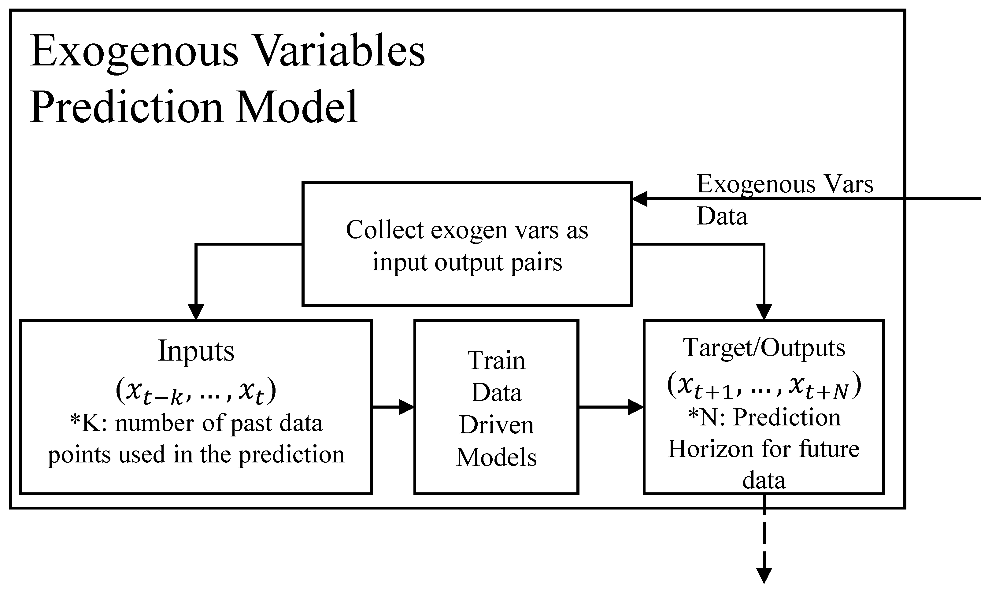 Energies 18 01408 g004