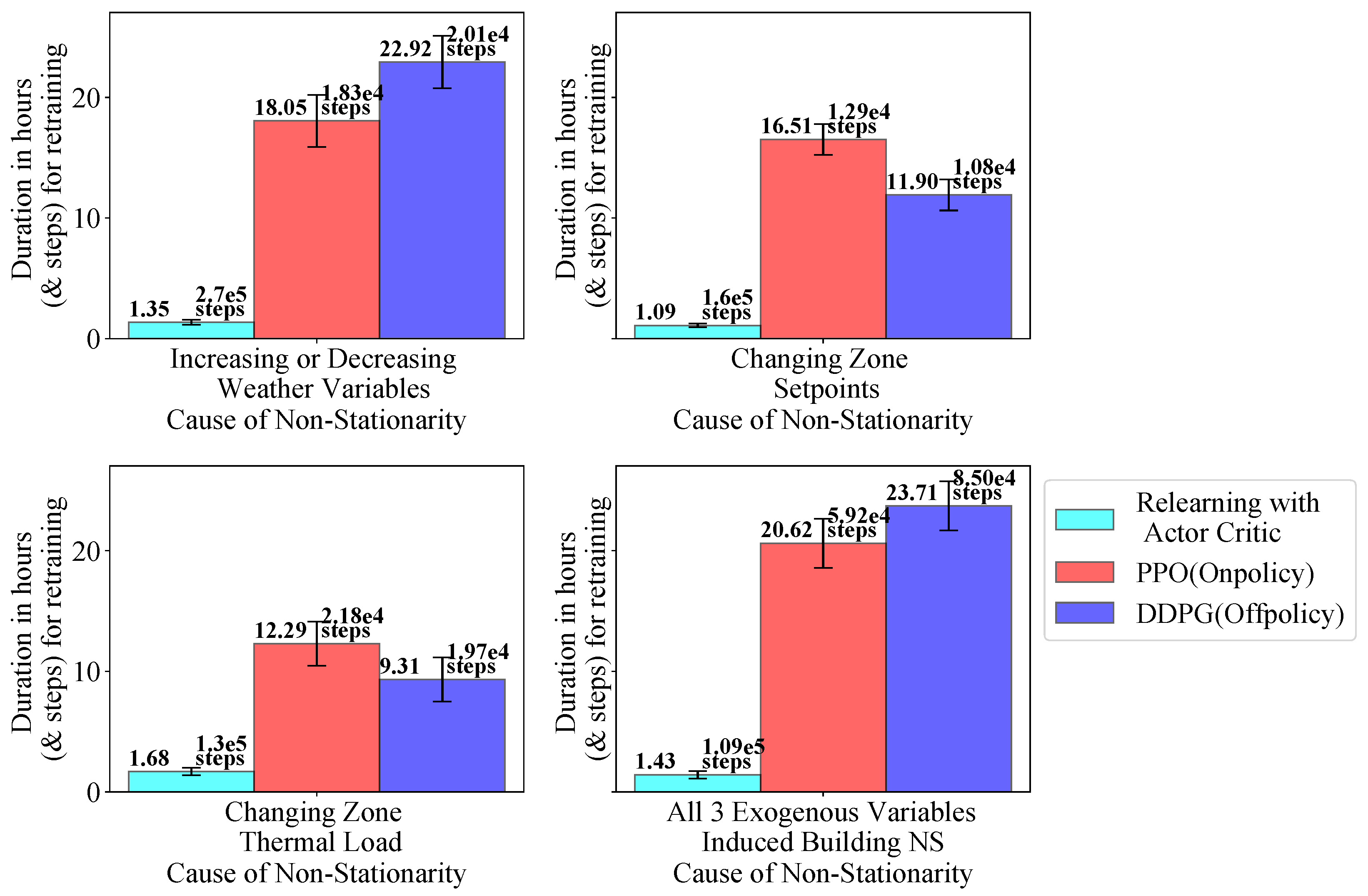 Energies 18 01408 g008