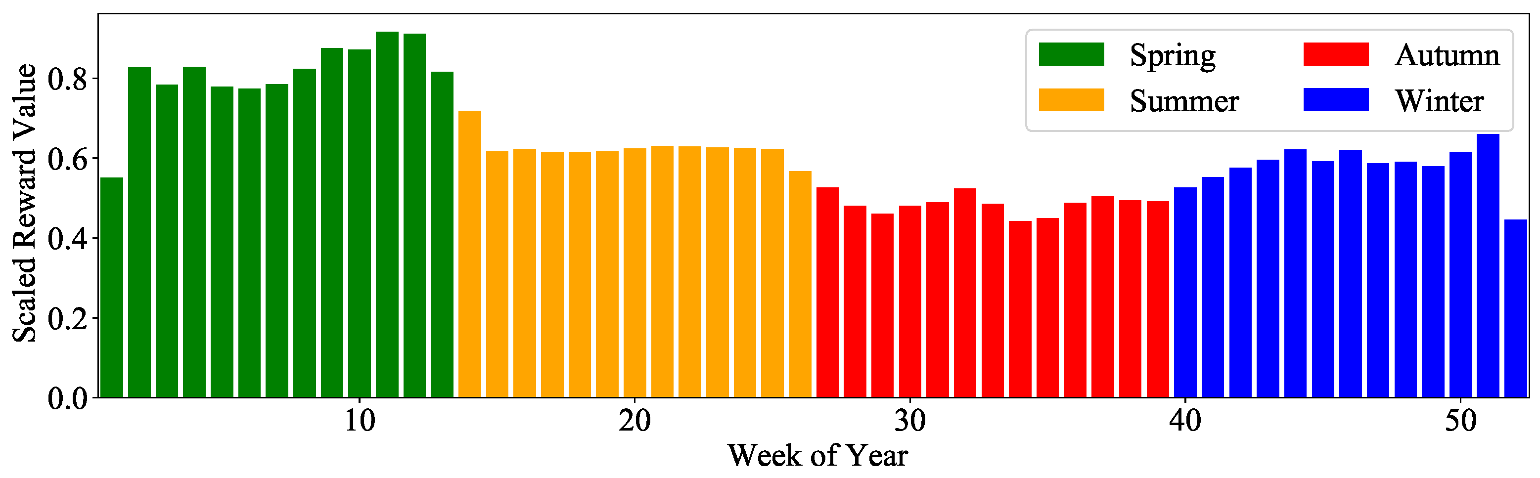 Energies 18 01408 g009