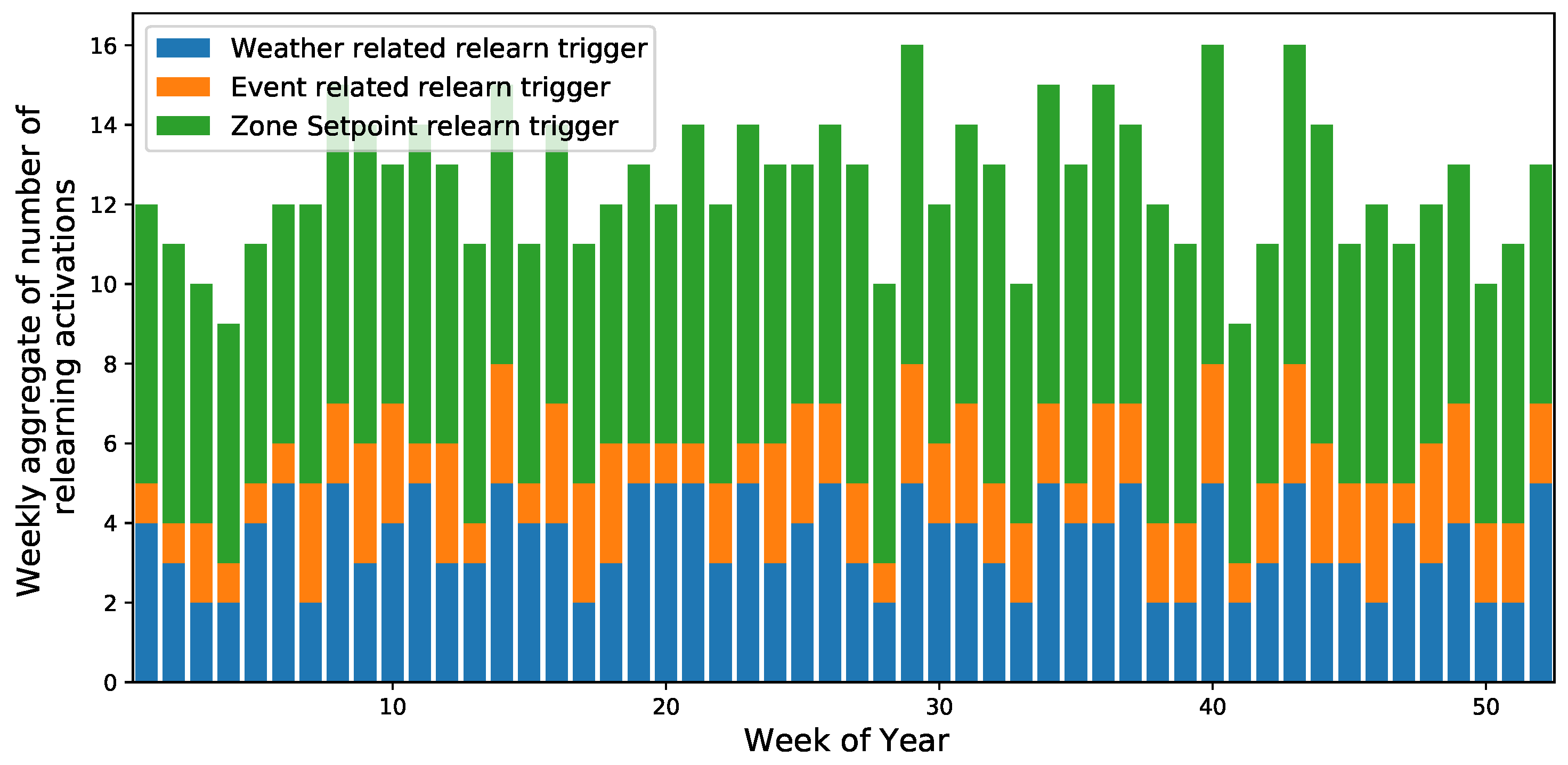 Energies 18 01408 g010