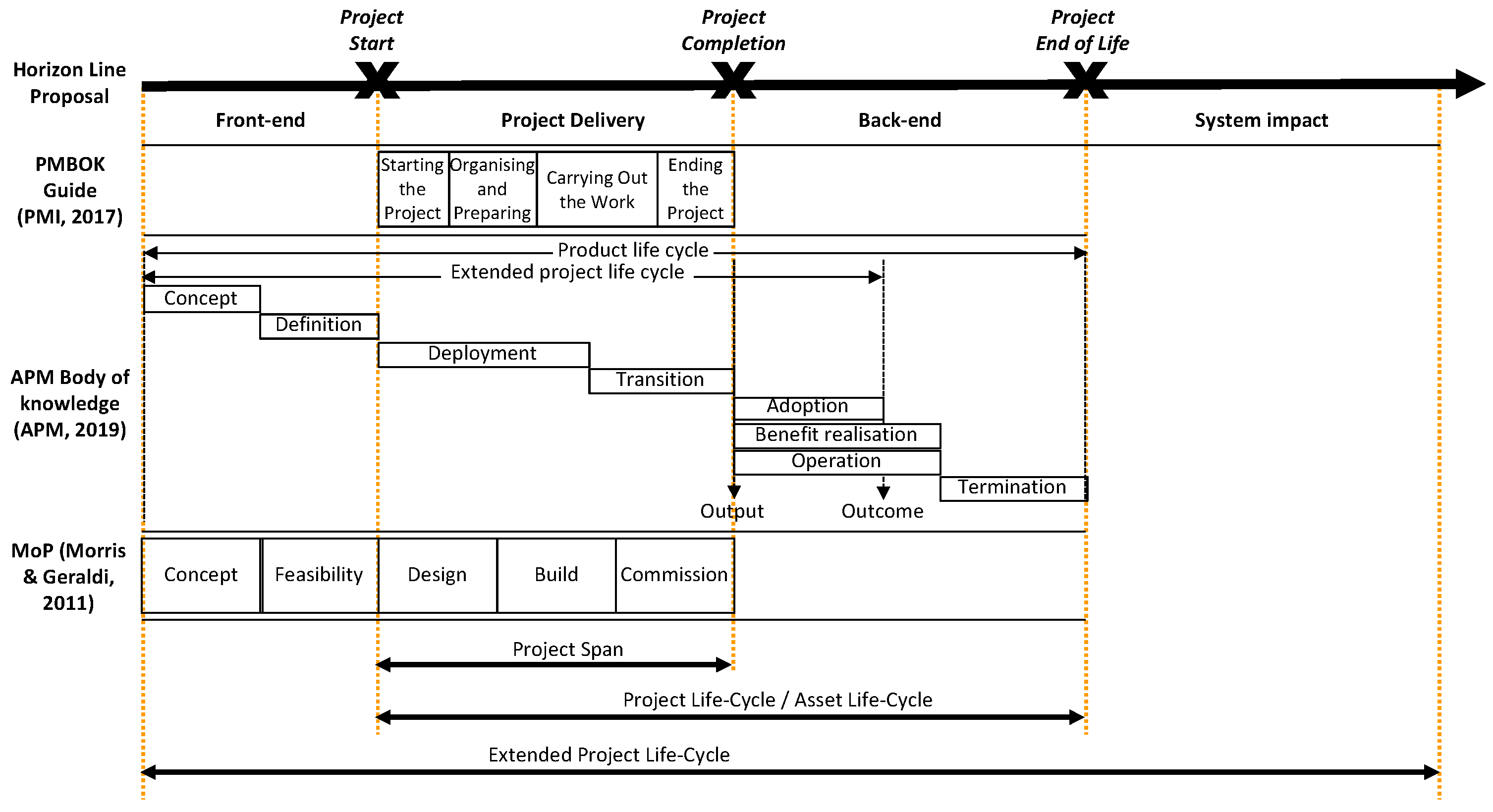 Energies 18 01409 g001