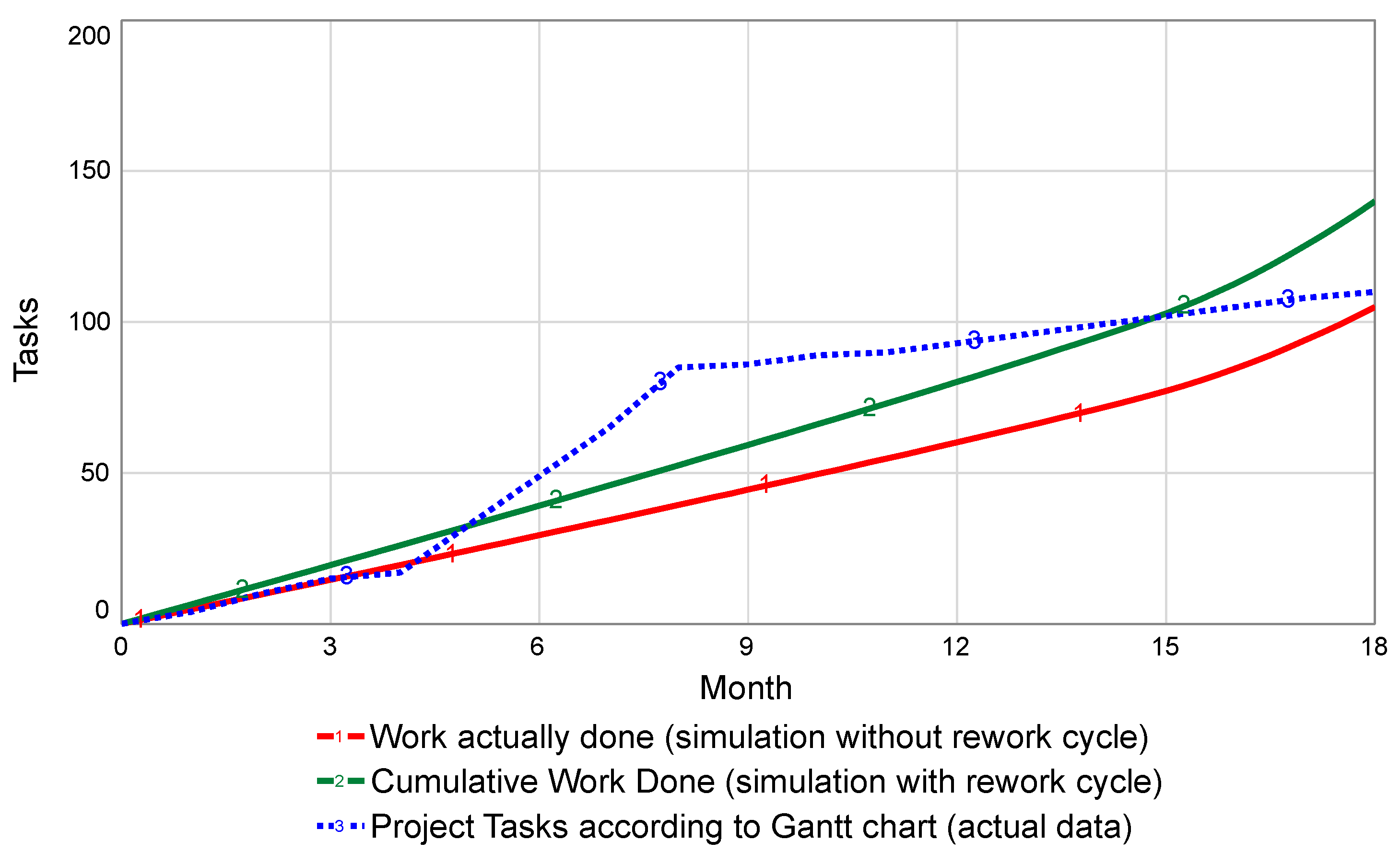 Energies 18 01409 g007