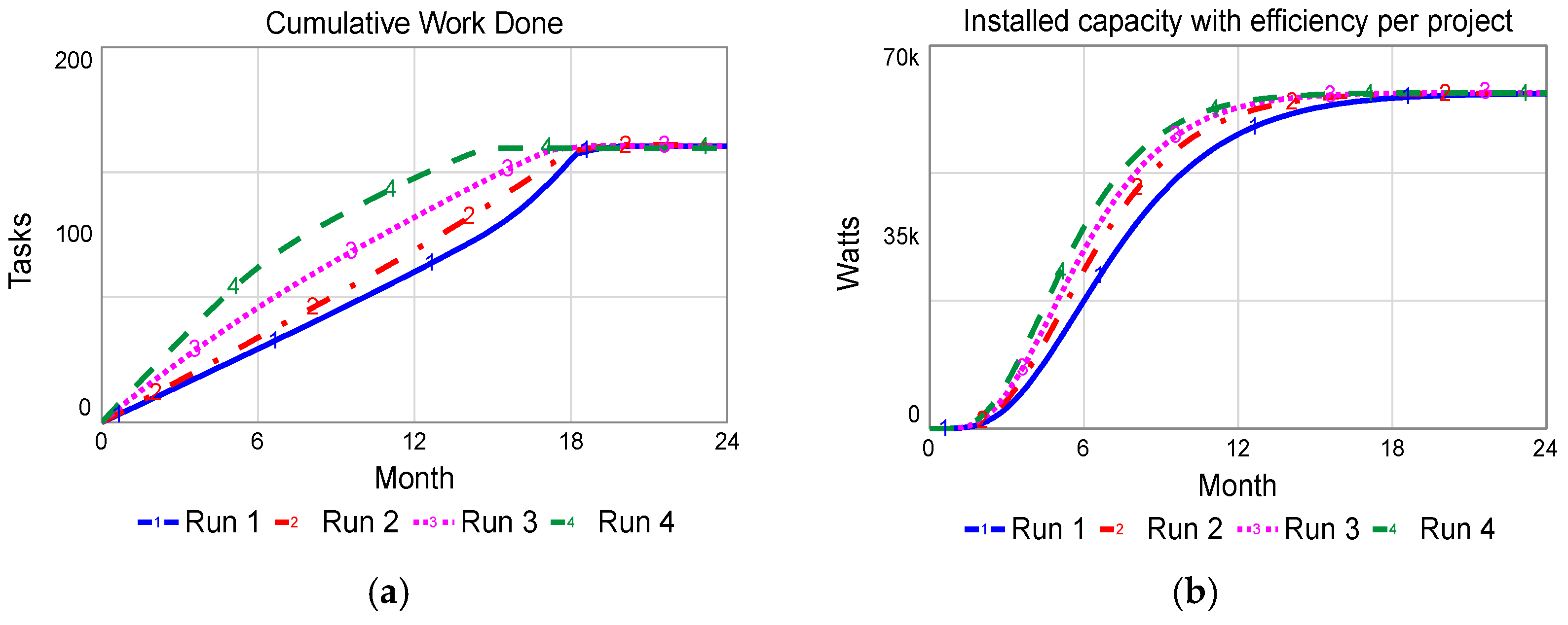 Energies 18 01409 g009