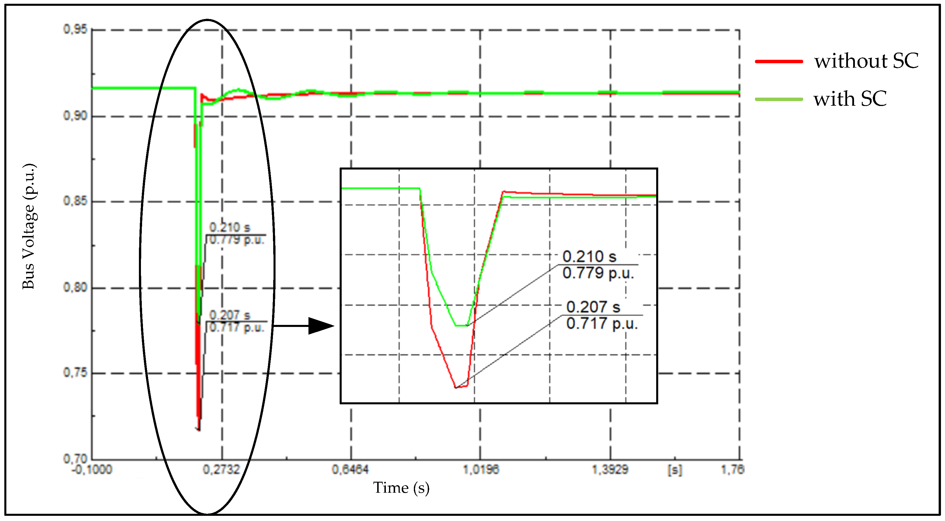 Energies 18 01410 g004