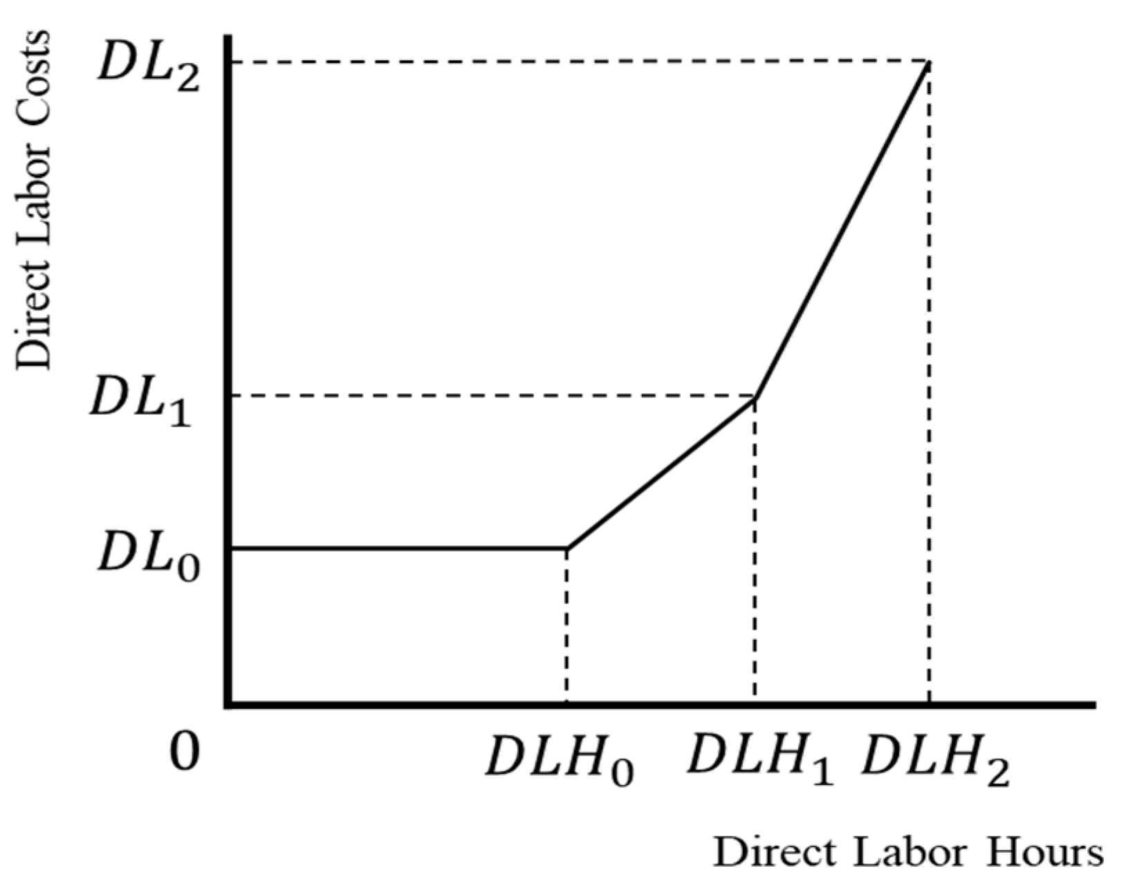 Energies 18 01411 g002