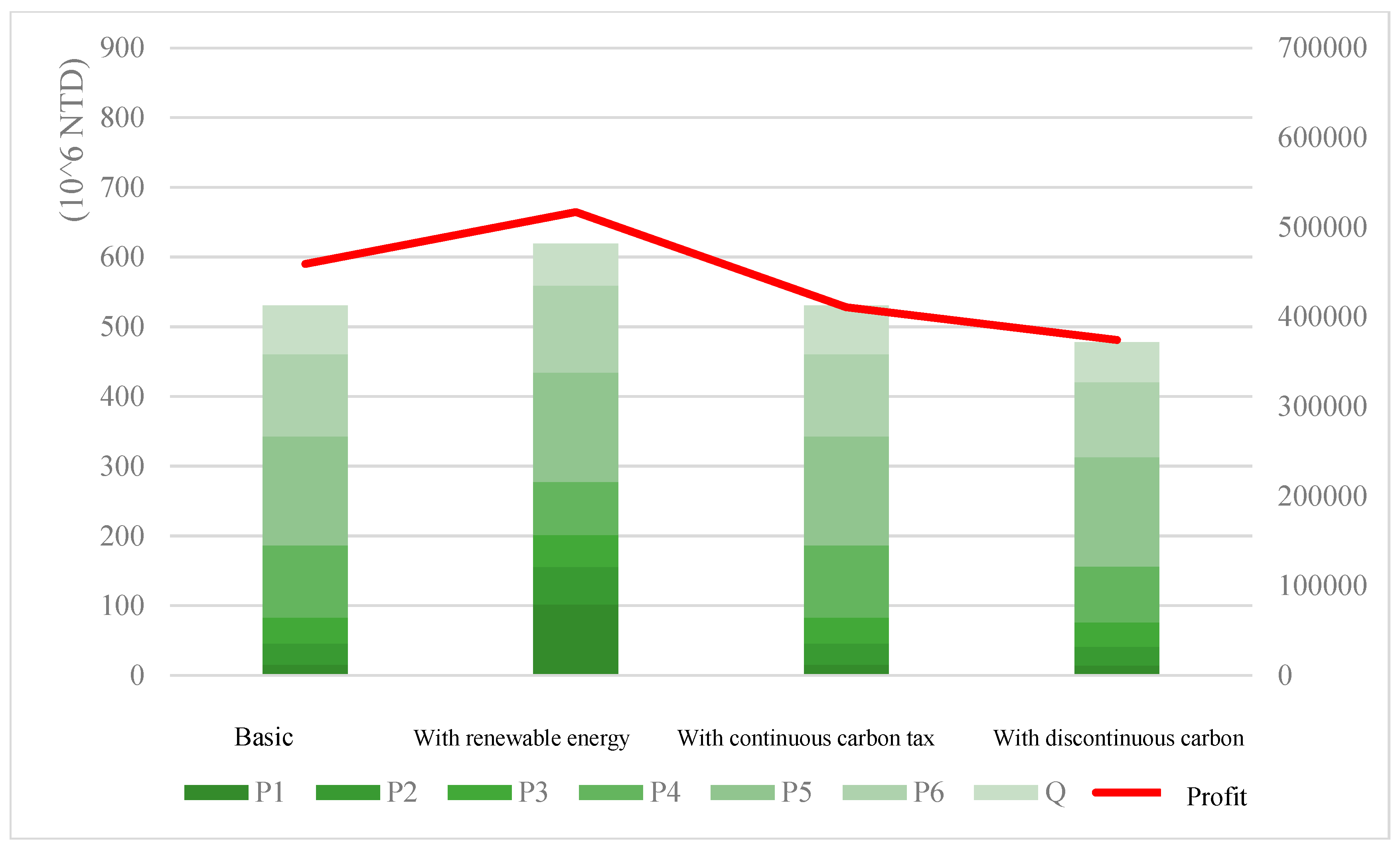 Energies 18 01411 g008