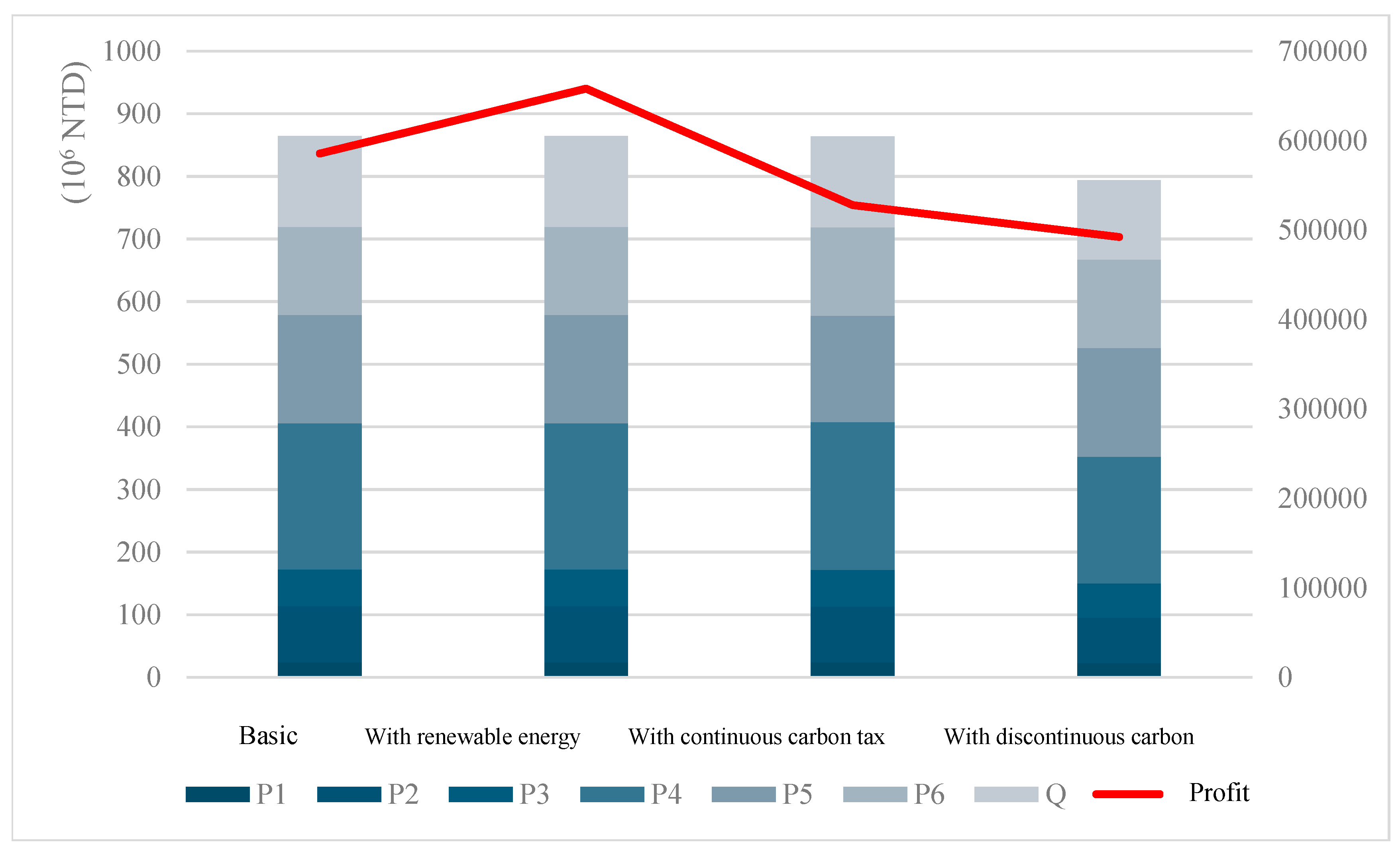 Energies 18 01411 g011