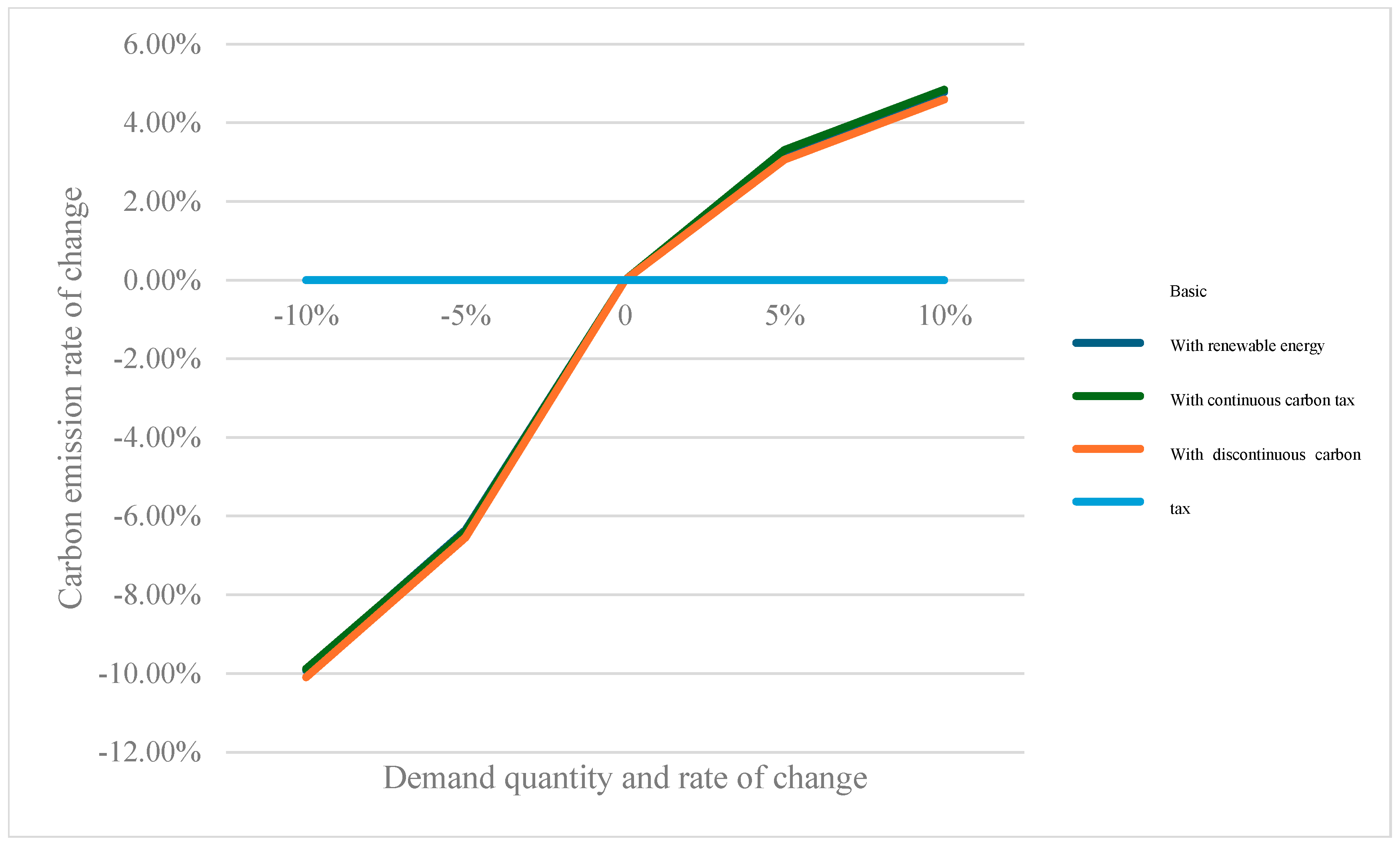 Energies 18 01411 g013