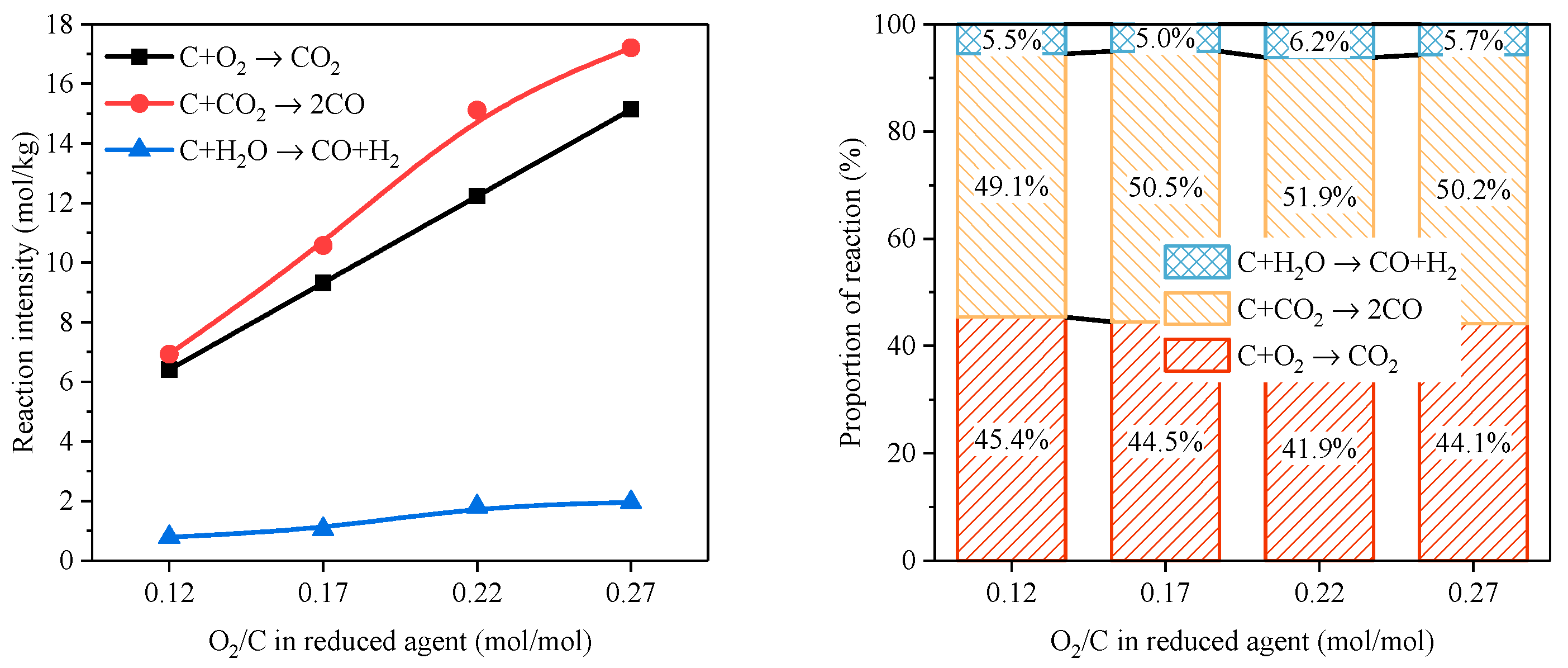 Energies 18 01413 i002