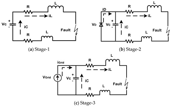 Energies 18 01416 g001