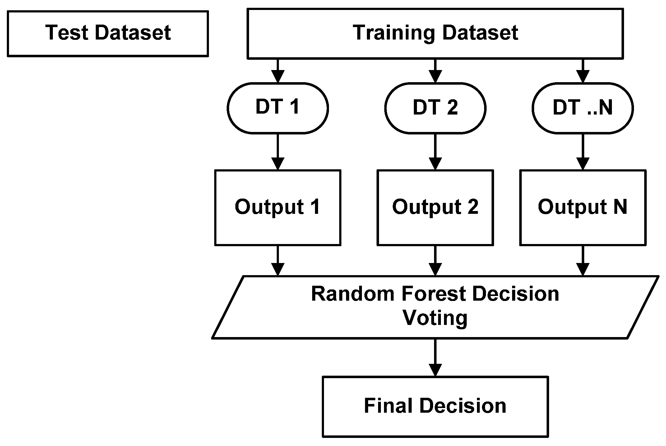 Energies 18 01416 g003