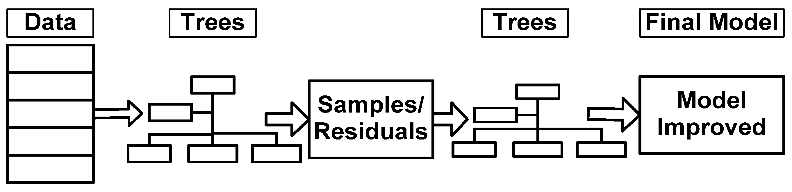 Energies 18 01416 g004