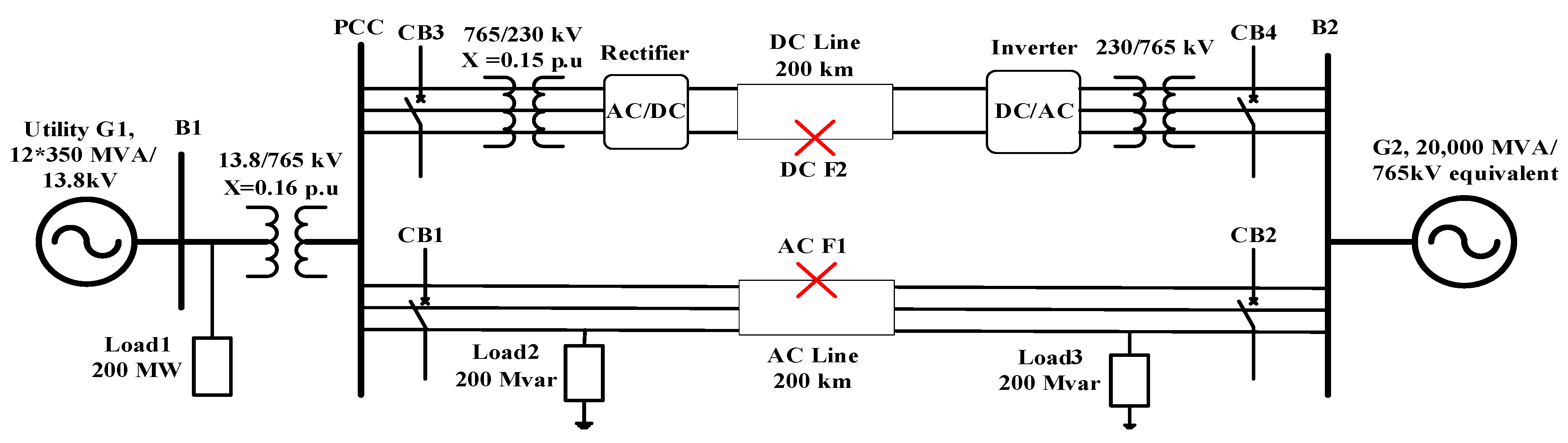 Energies 18 01416 g006