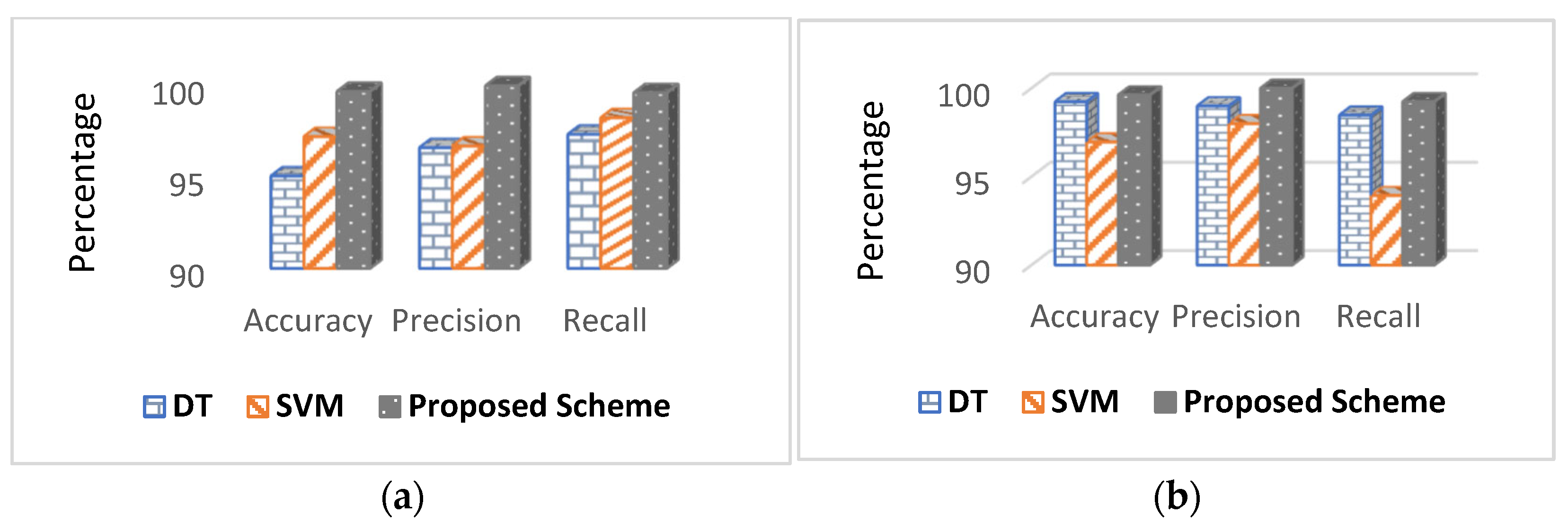 Energies 18 01416 g012