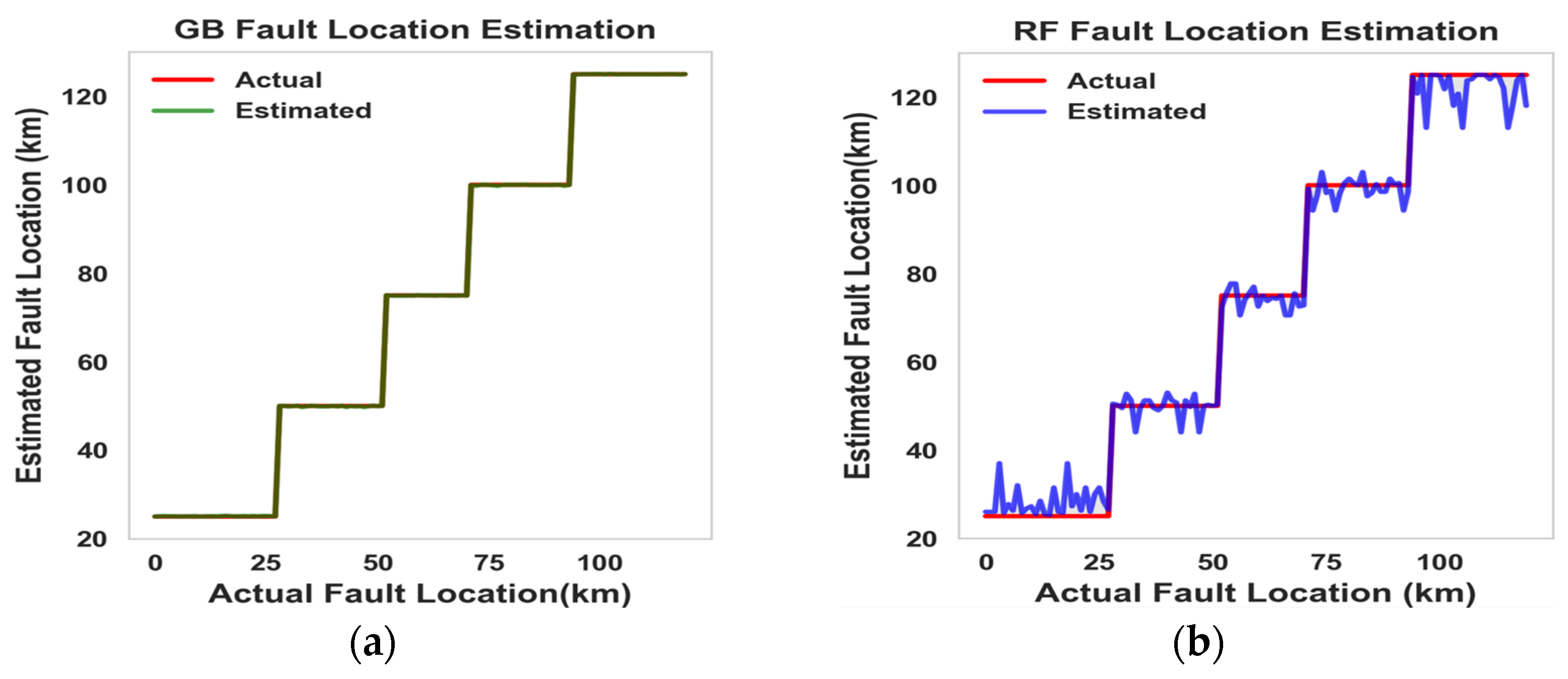 Energies 18 01416 g014