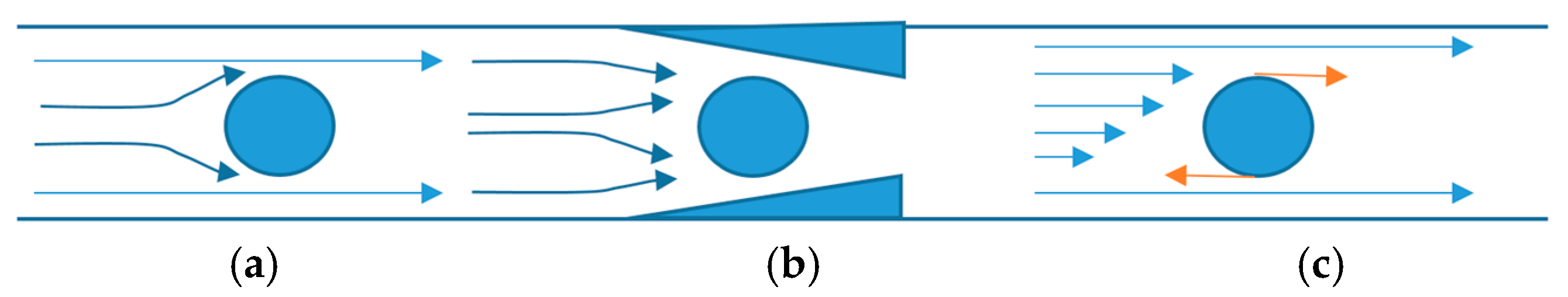 Energies 18 01419 g002