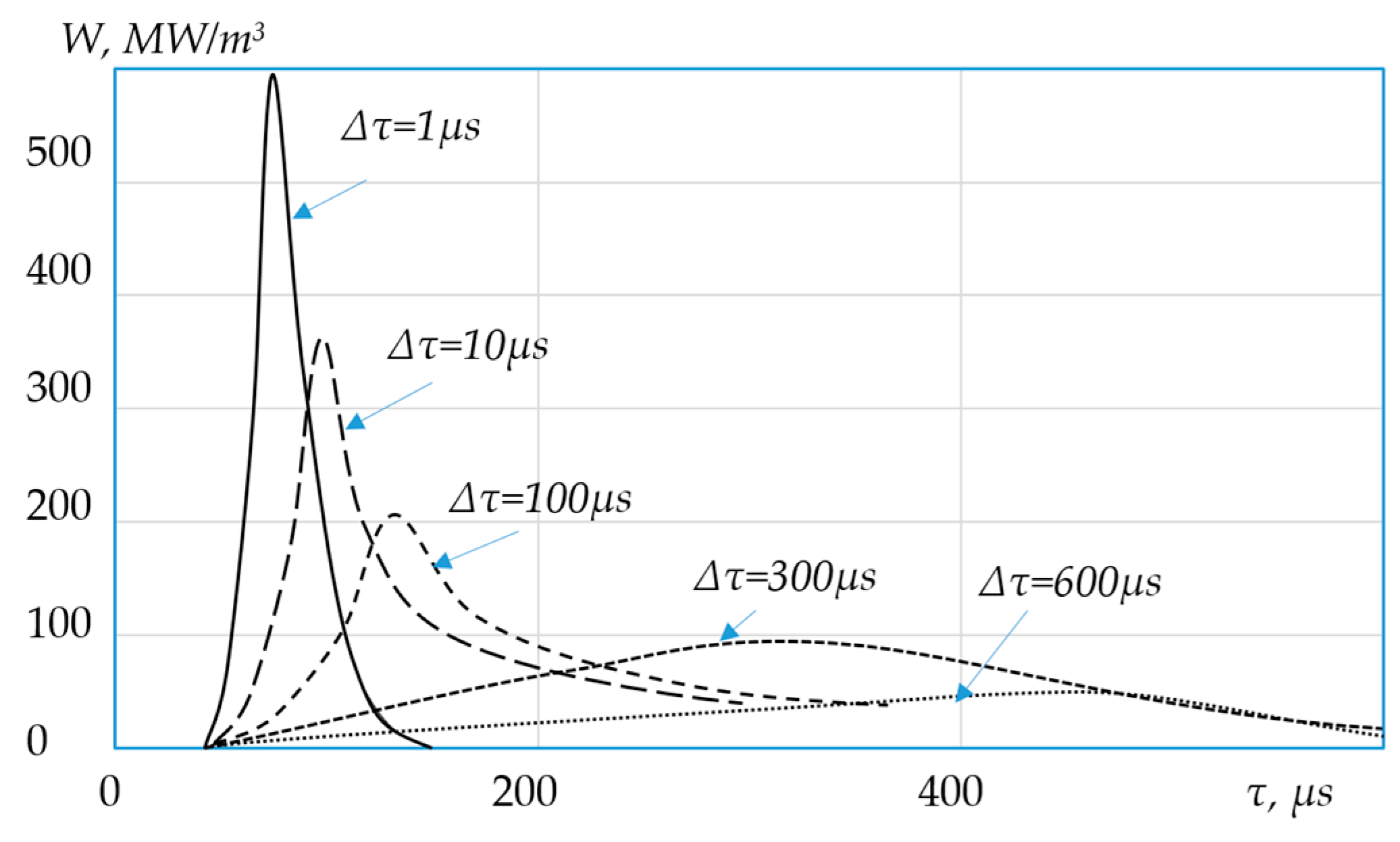 Energies 18 01419 g006