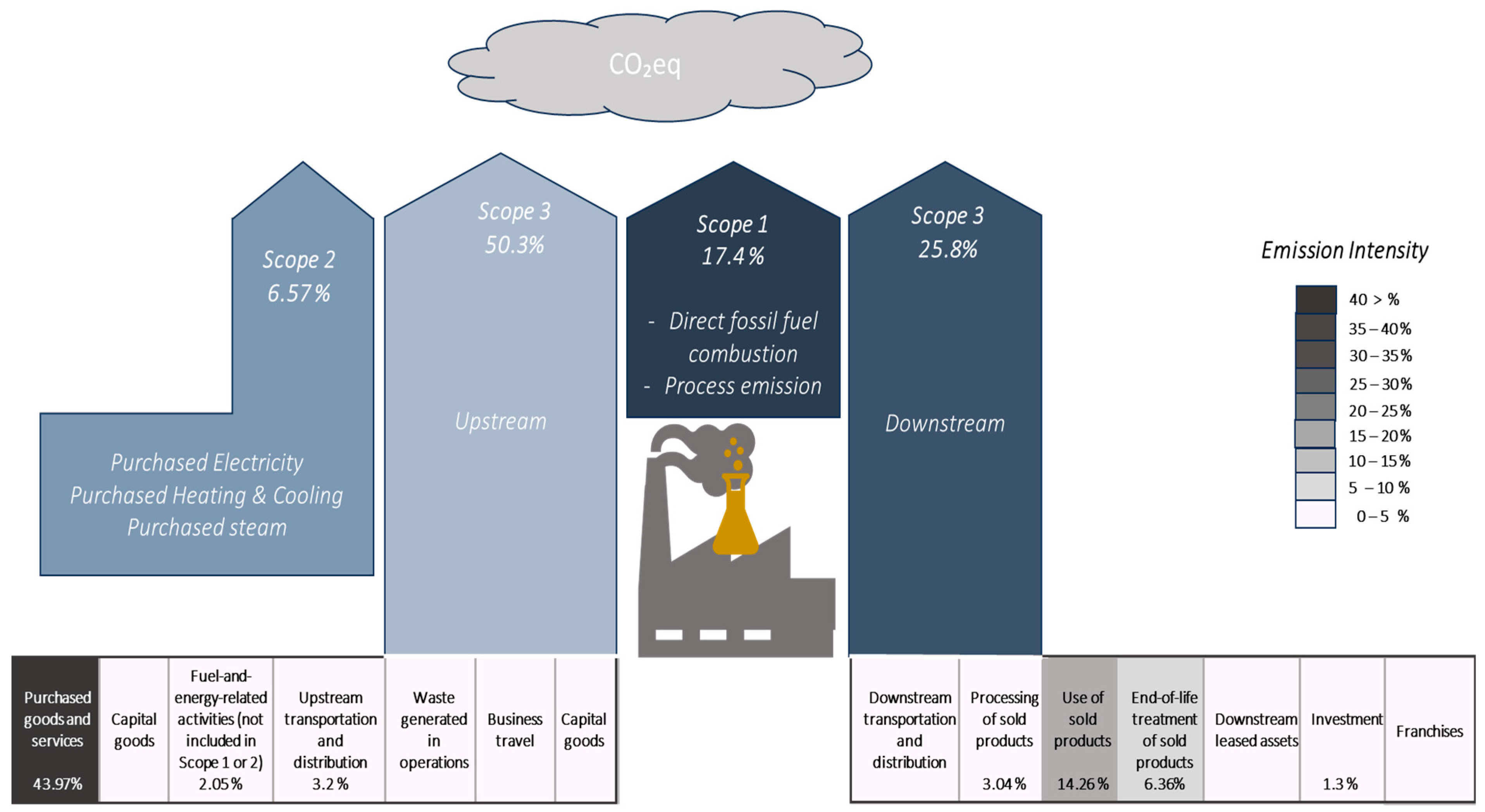 Energies 18 01421 g002
