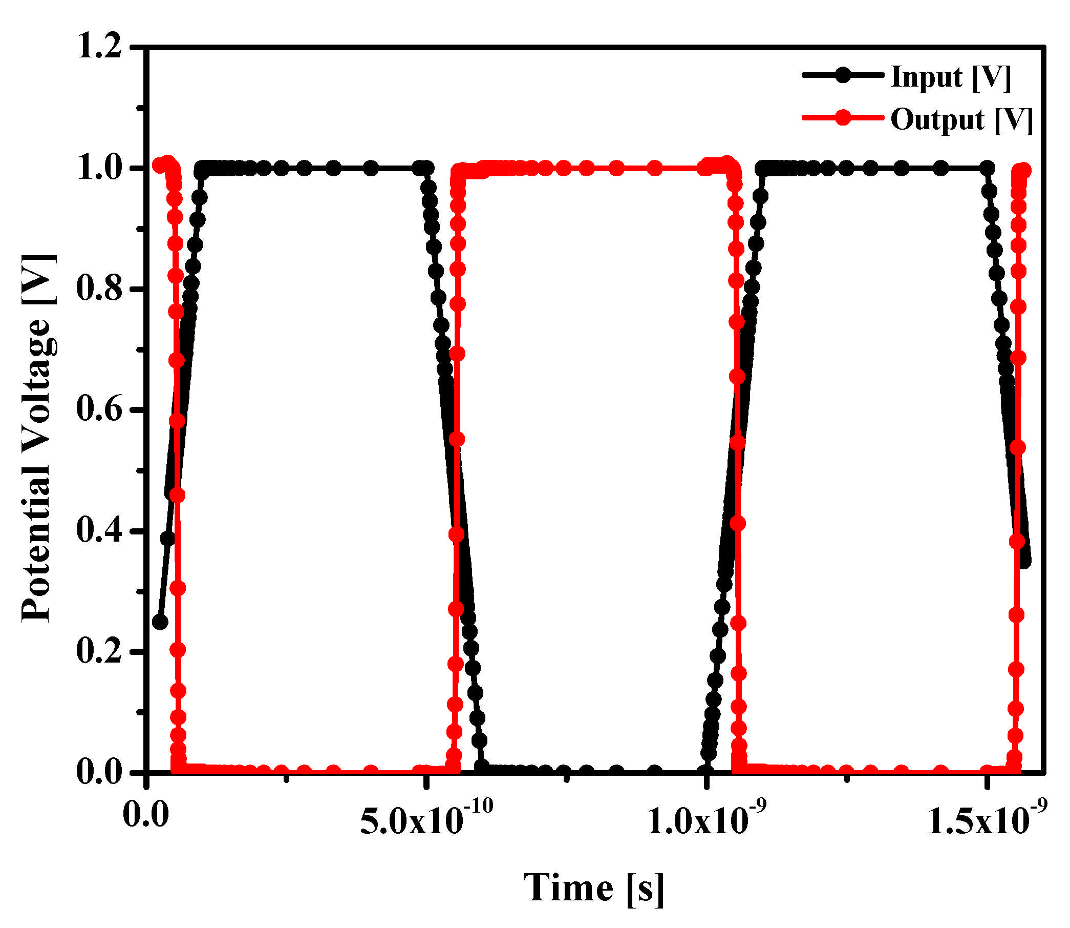 Energies 18 01422 g014