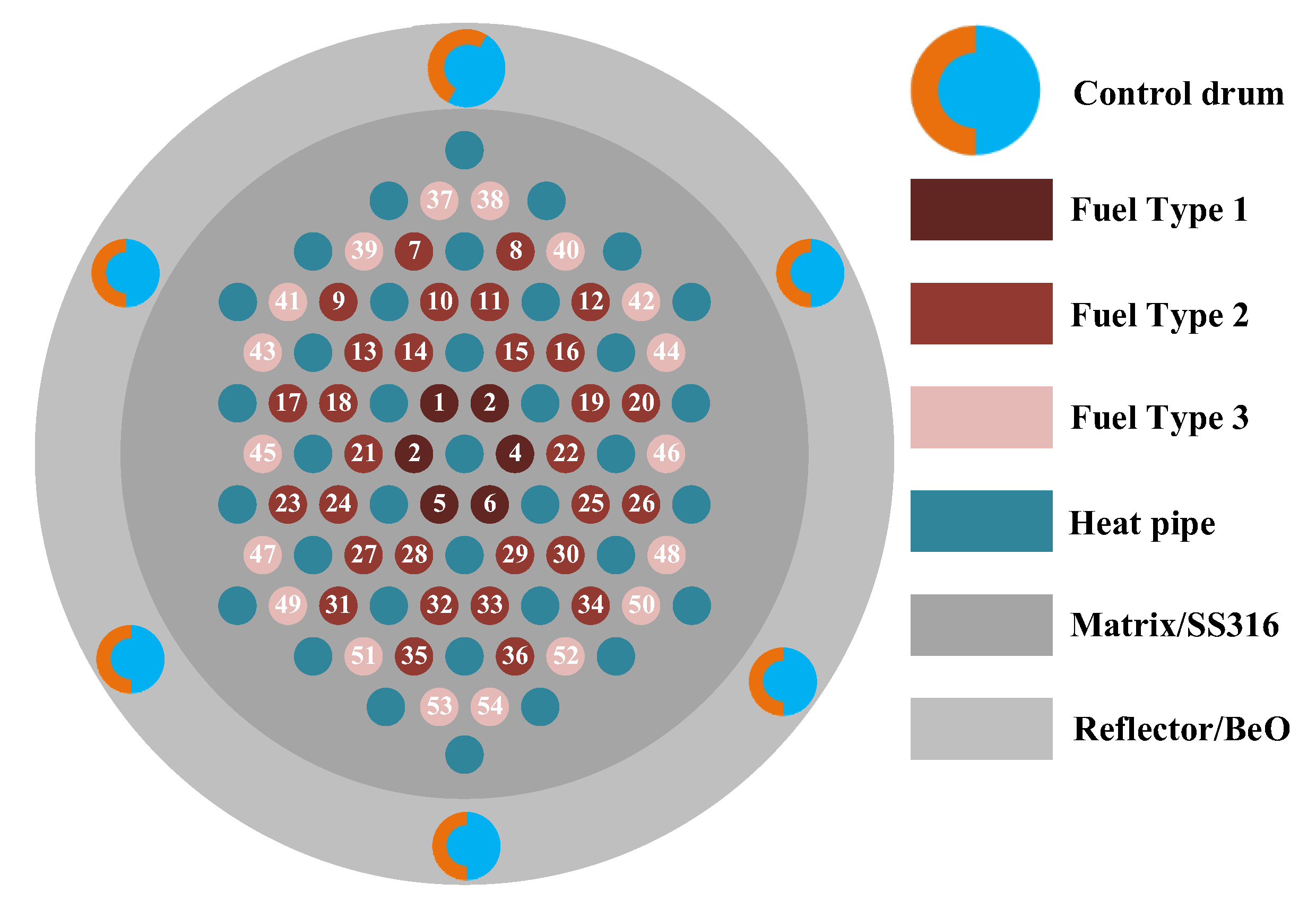 Energies 18 01423 g001 Energies 18 01423 g001