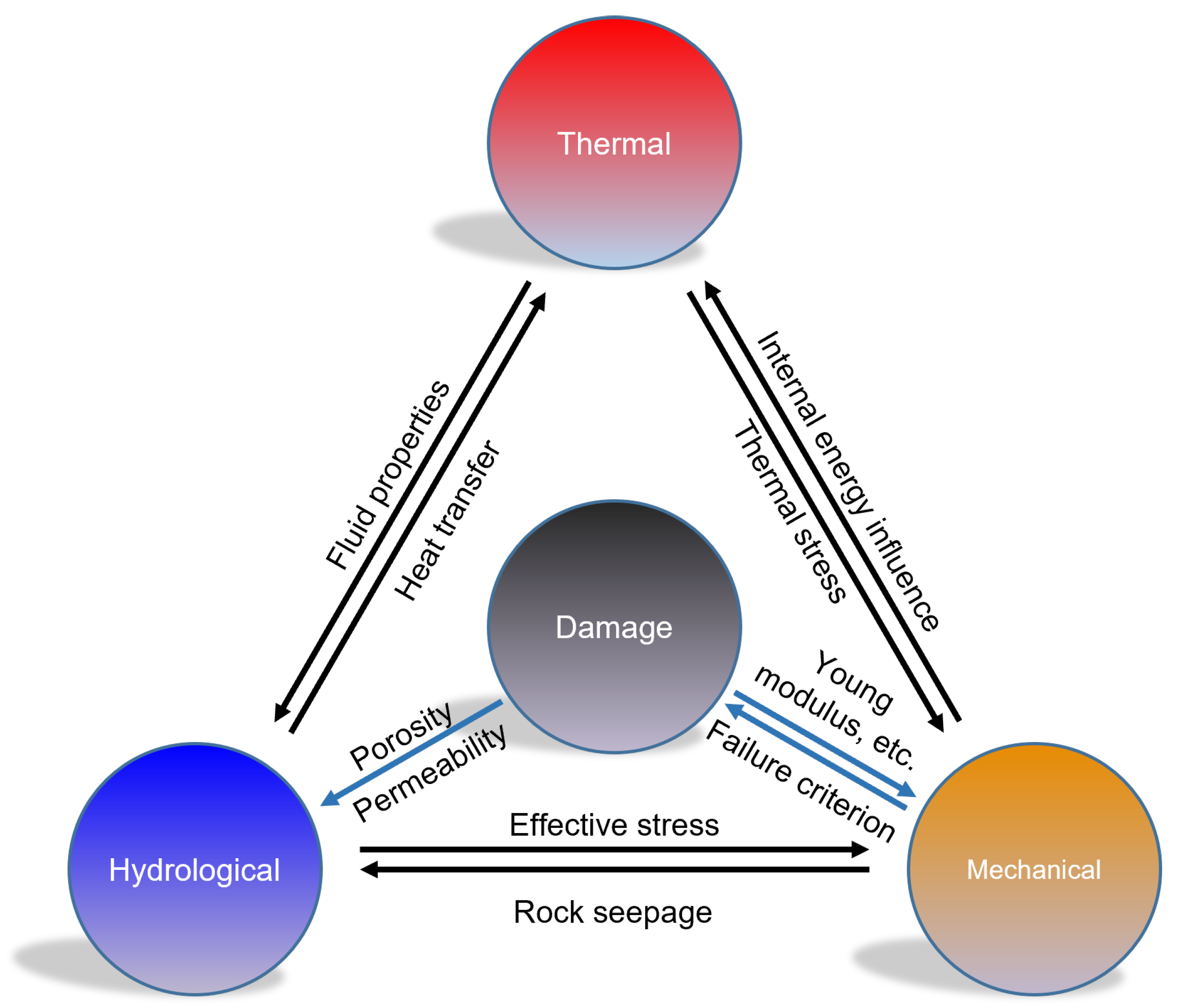 Energies 18 01424 g002