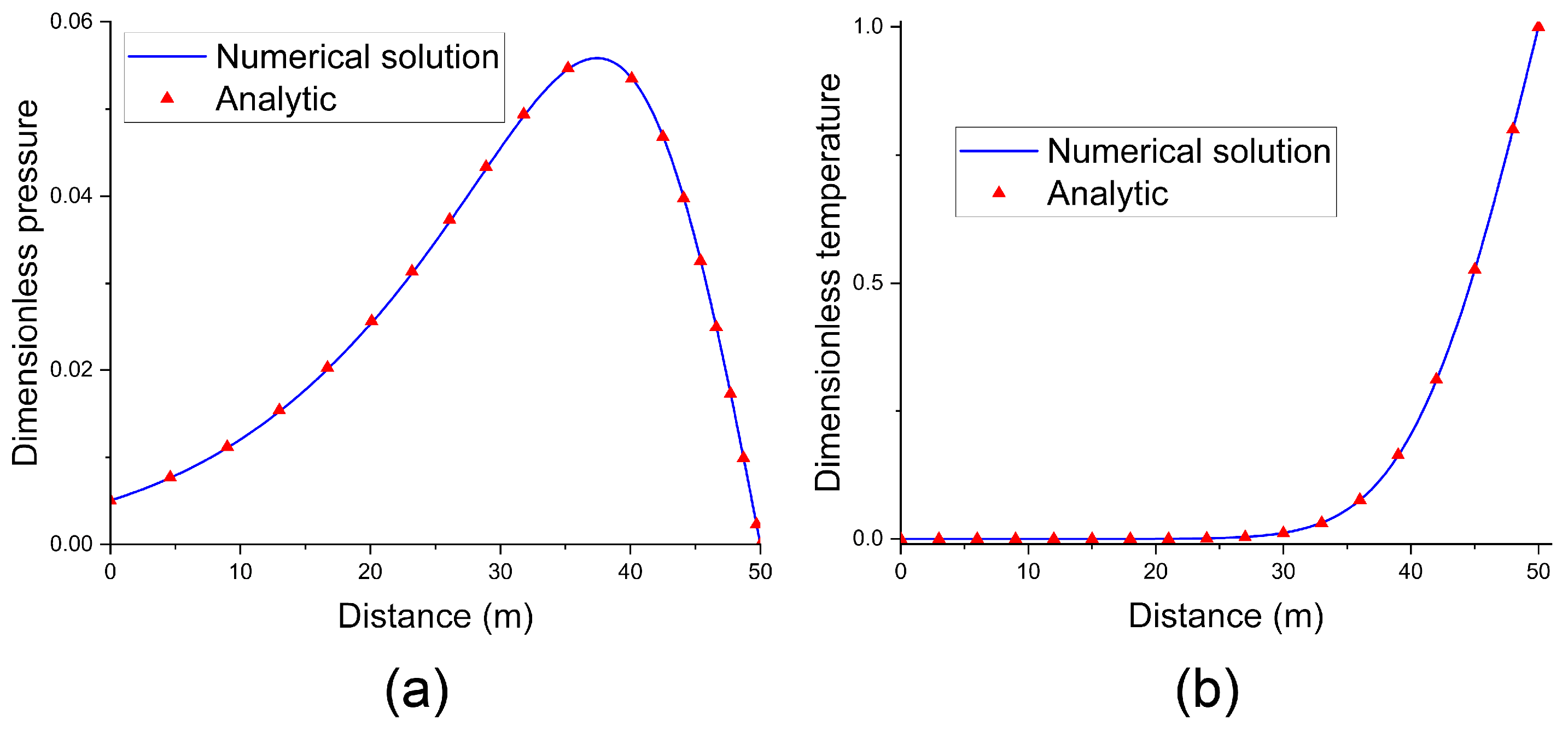 Energies 18 01424 g005