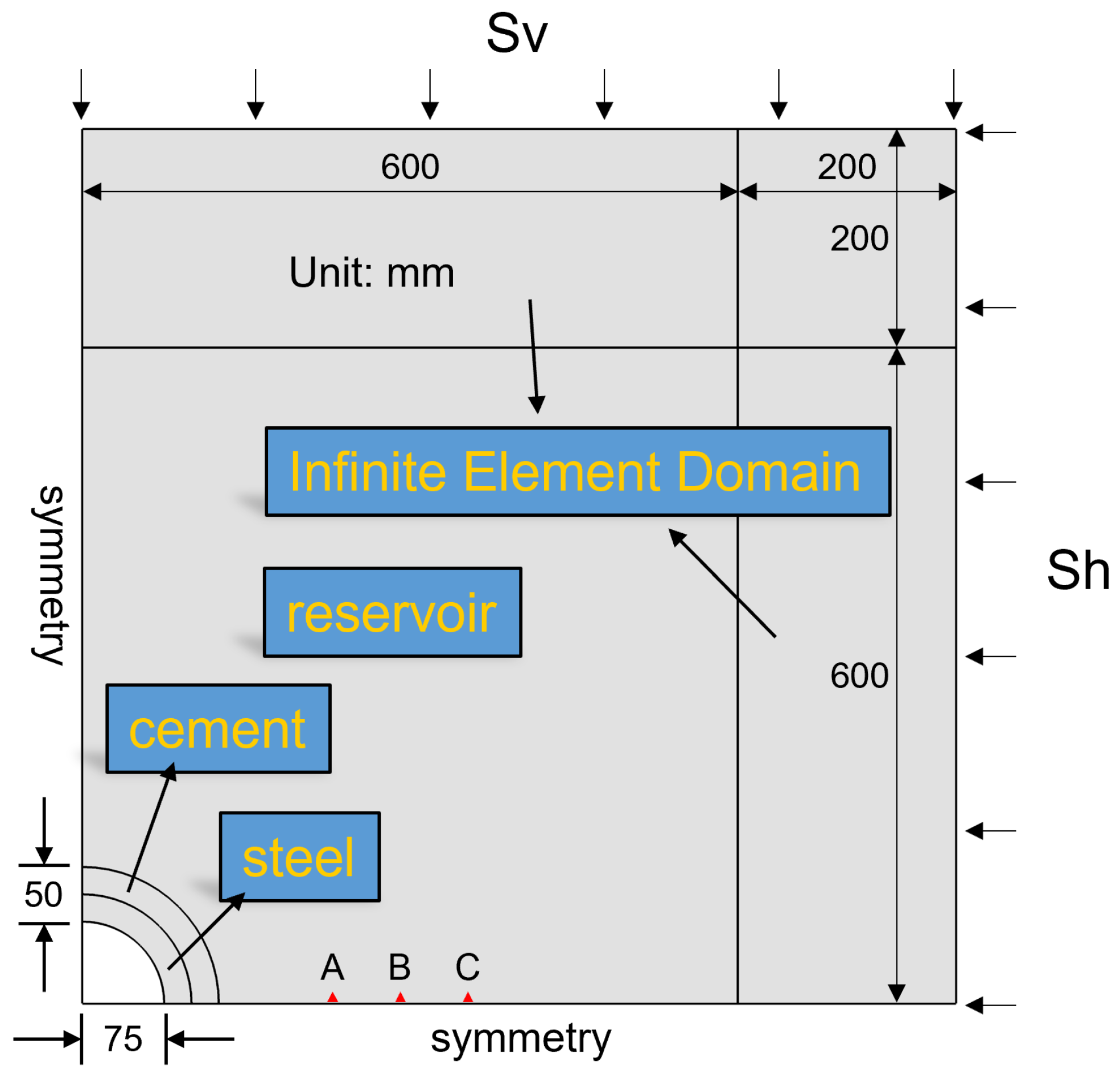 Energies 18 01424 g009