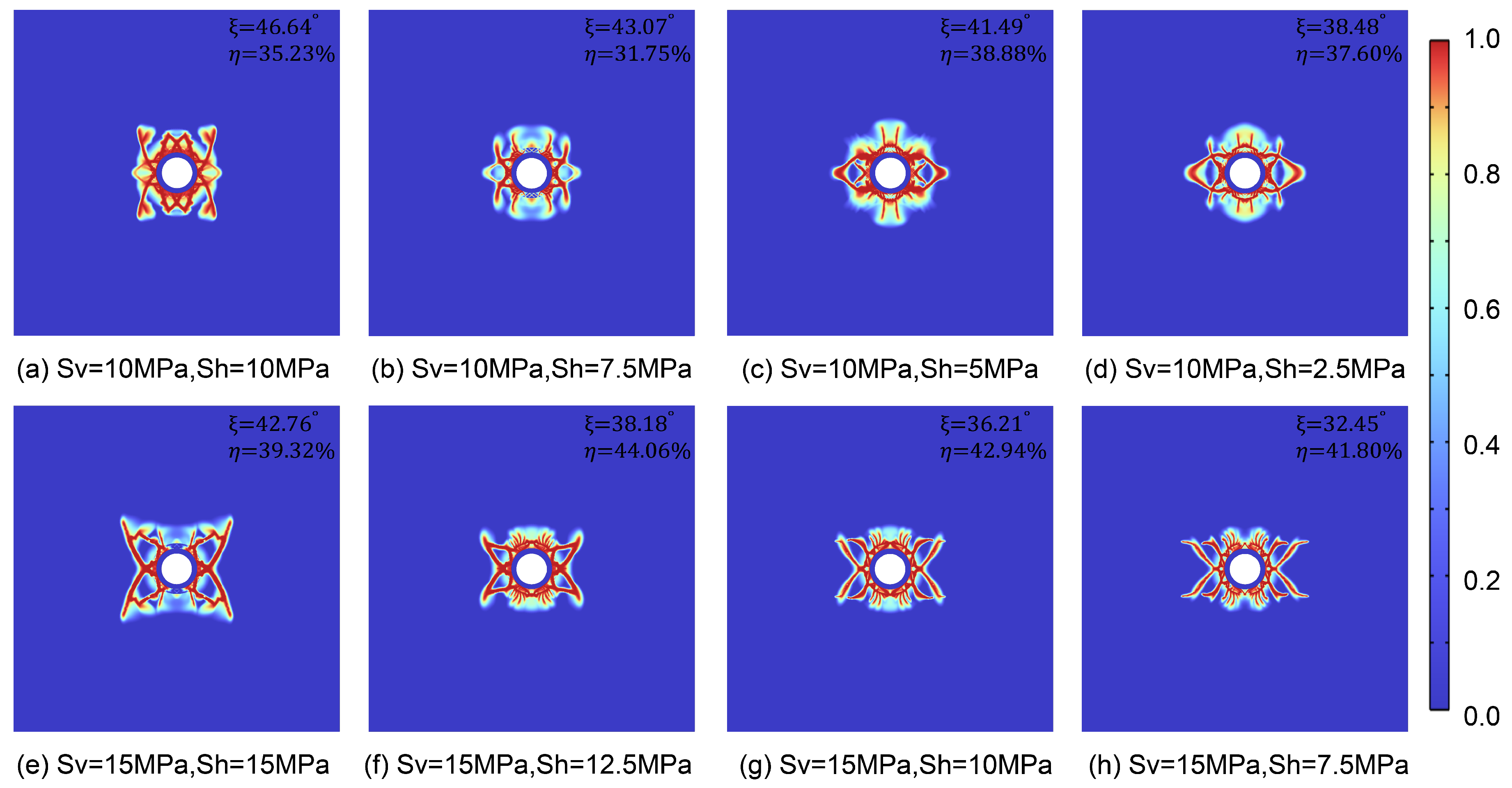 Energies 18 01424 g010