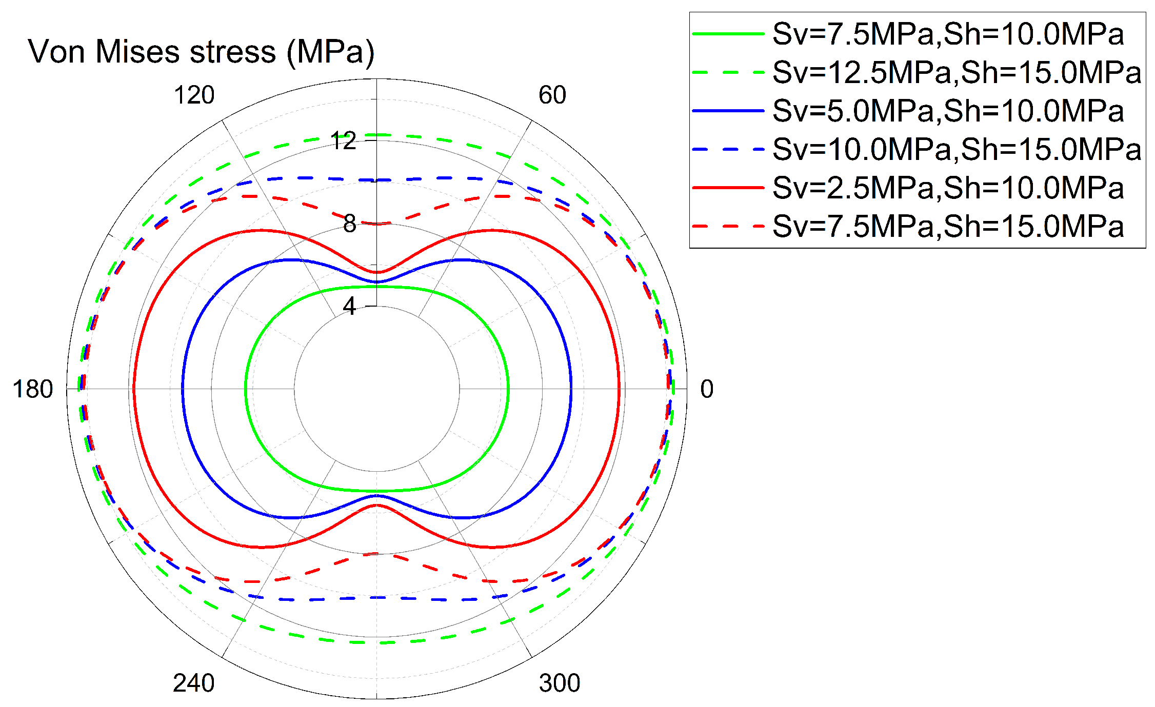 Energies 18 01424 g011