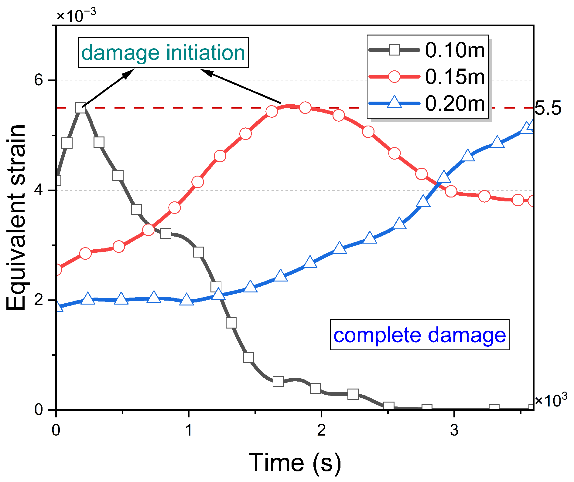 Energies 18 01424 g016
