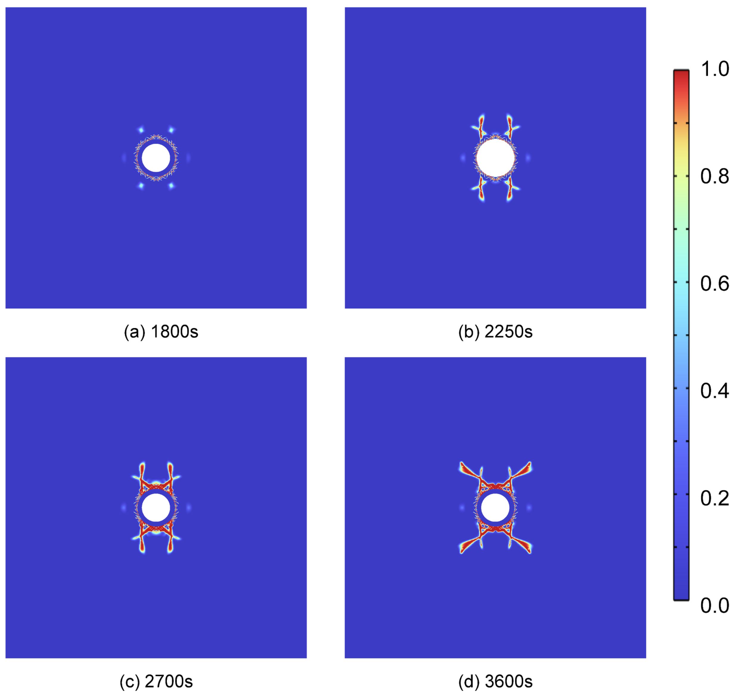 Energies 18 01424 g017