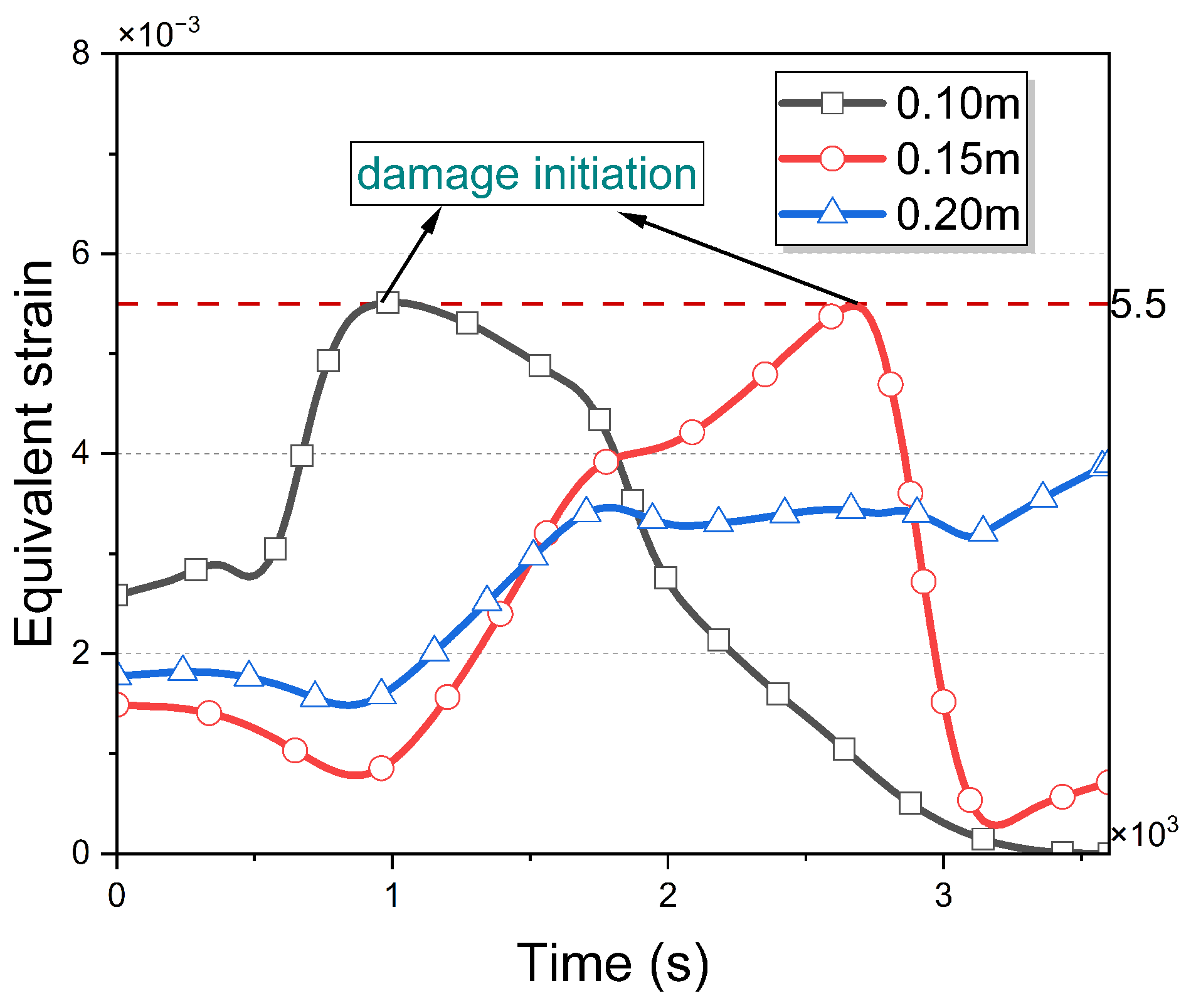 Energies 18 01424 g018