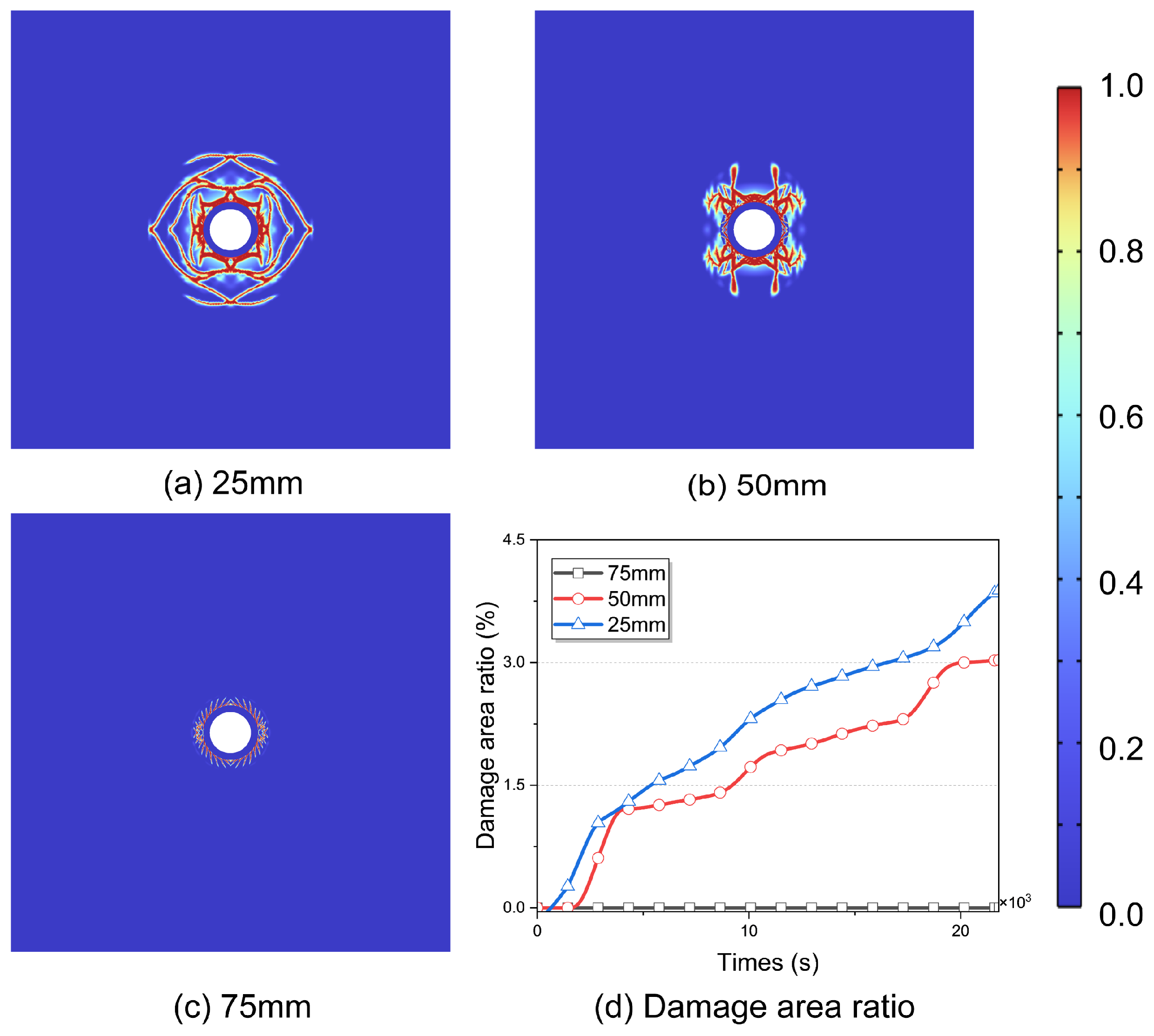 Energies 18 01424 g019
