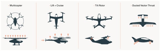 Energies 18 01426 g001