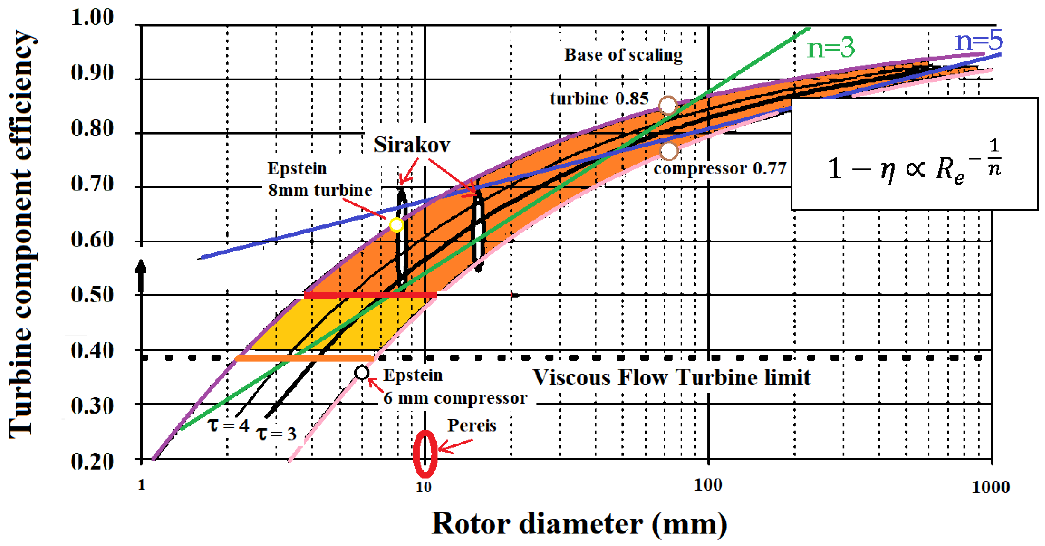 Energies 18 01427 g001
