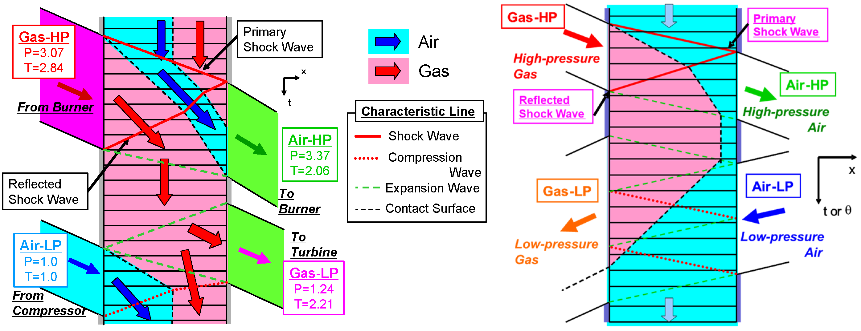 Energies 18 01427 g004