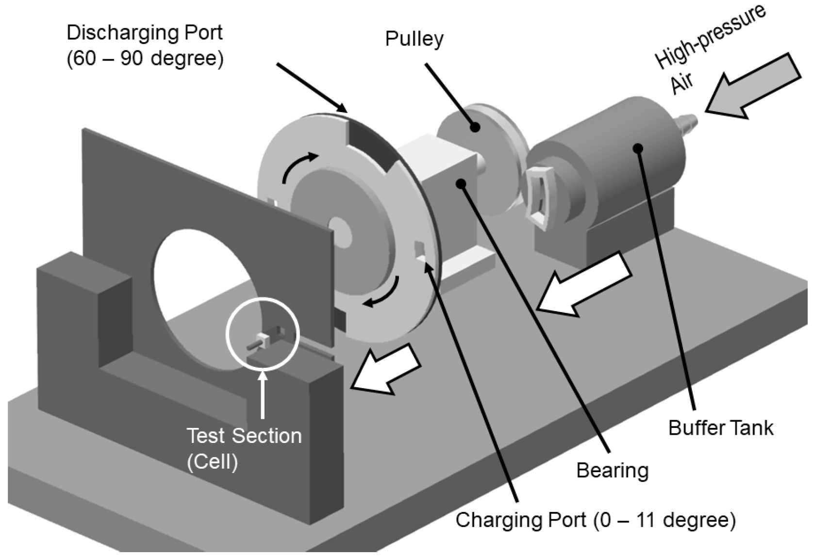 Energies 18 01427 g005