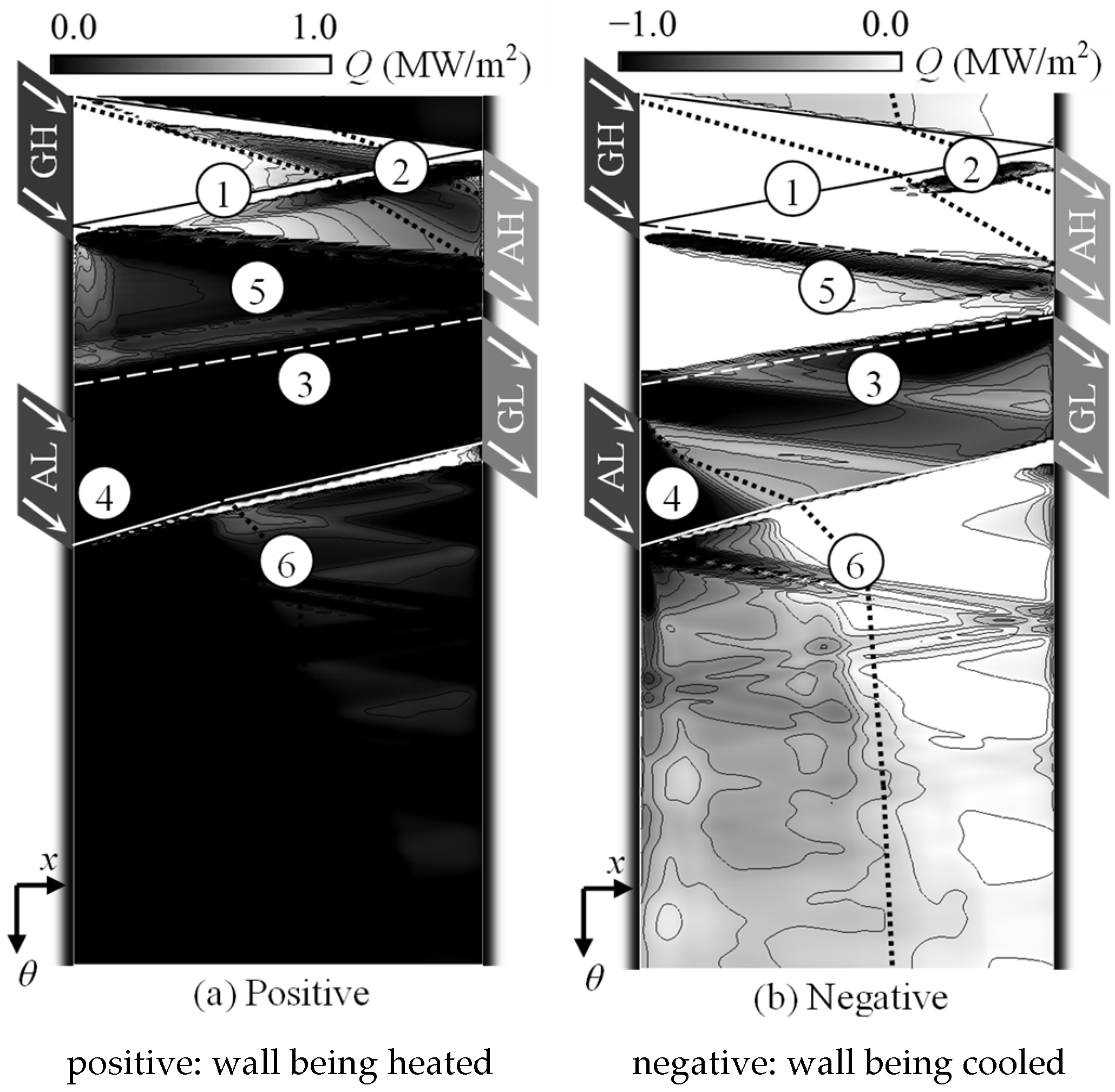 Energies 18 01427 g007