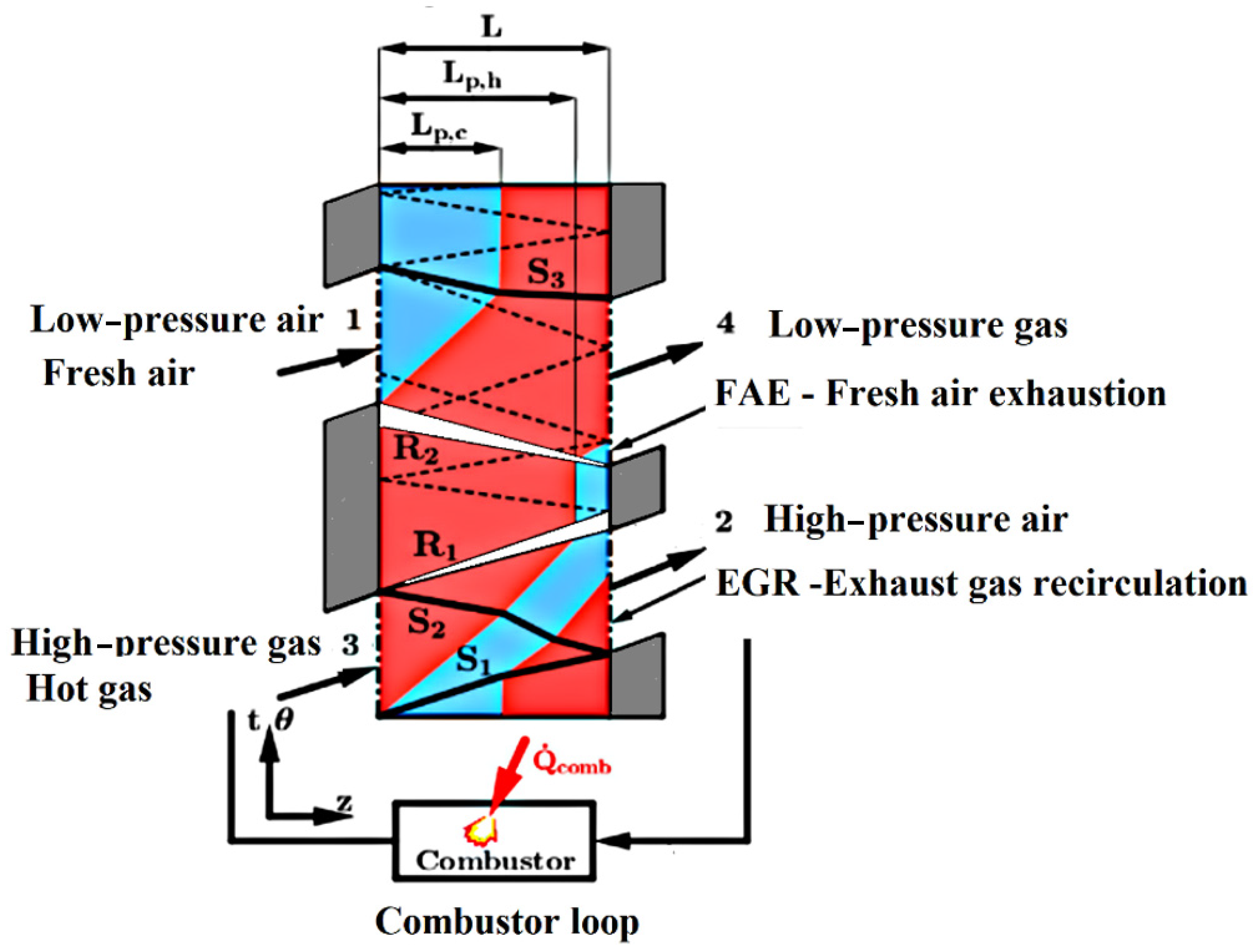 Energies 18 01427 g009