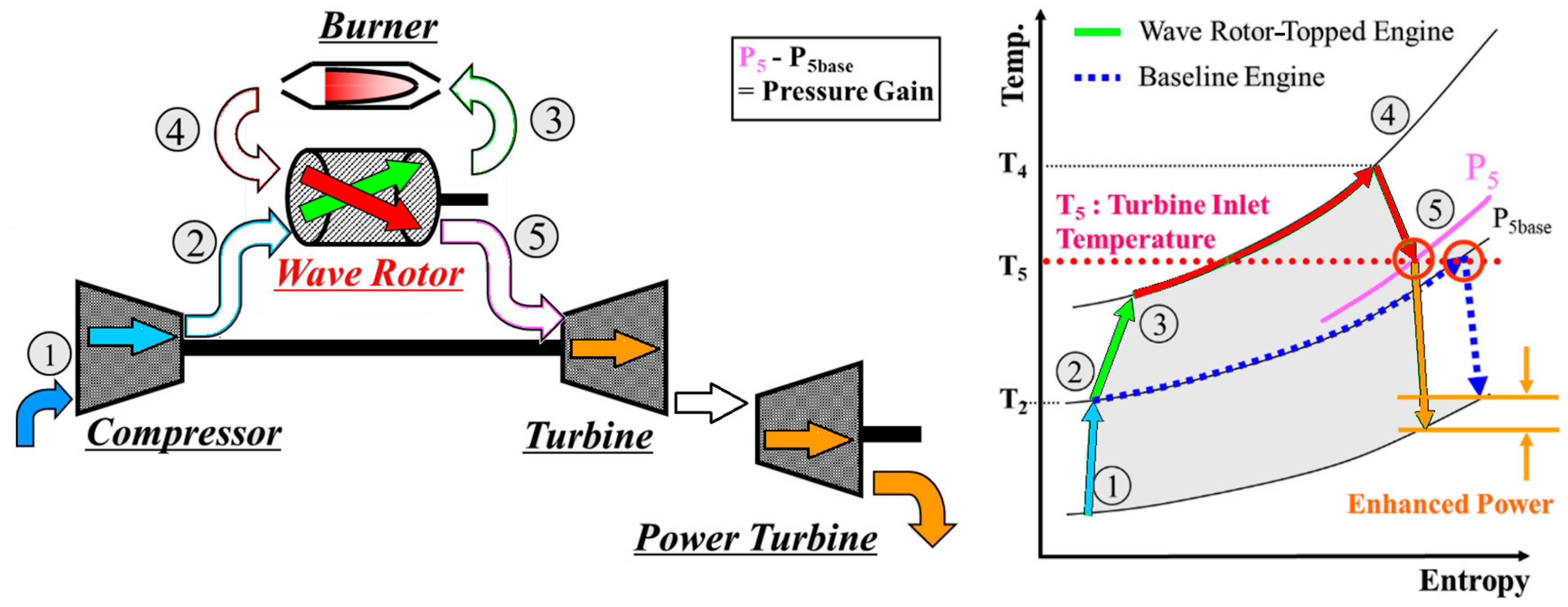 Energies 18 01427 g011