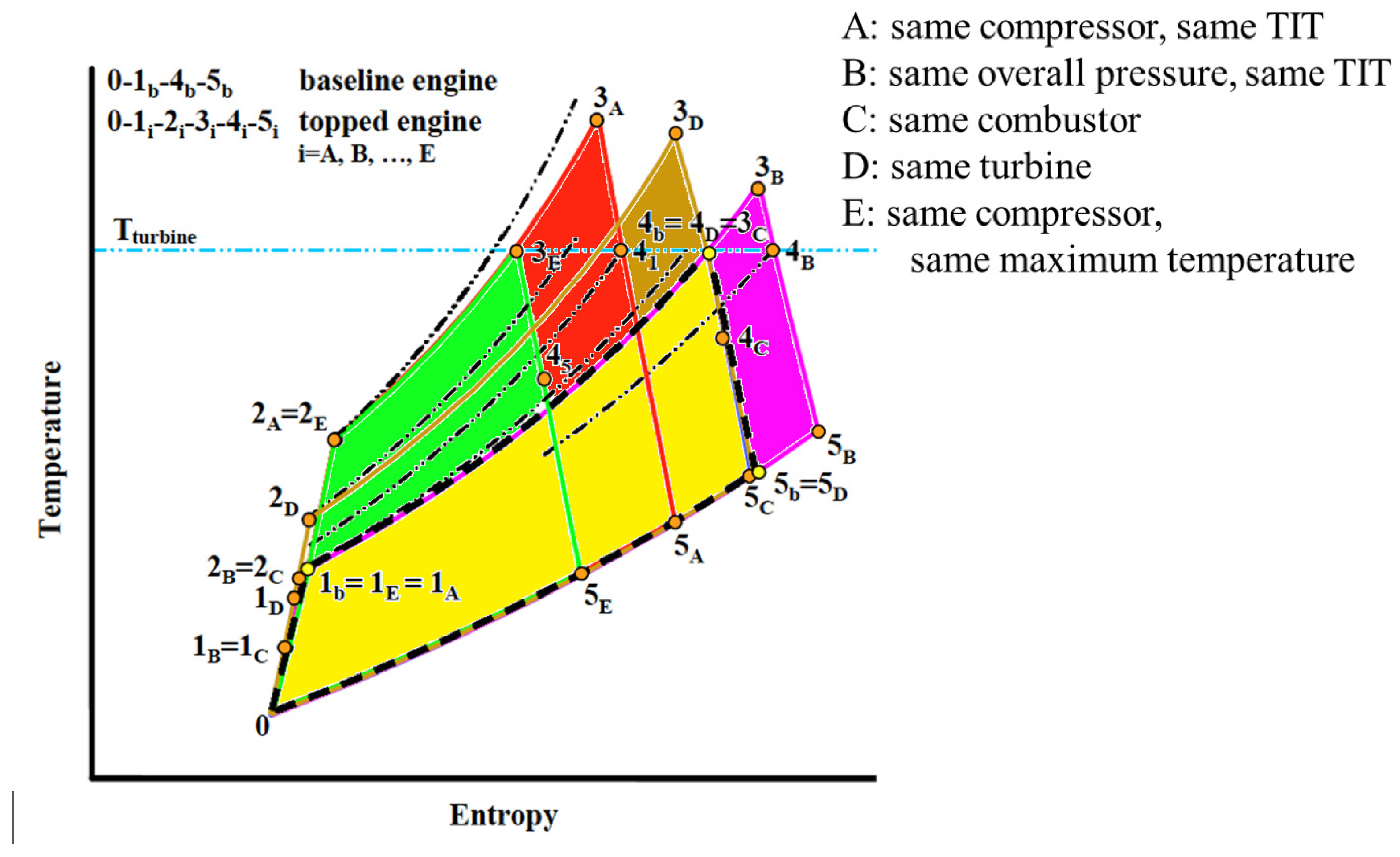 Energies 18 01427 g012