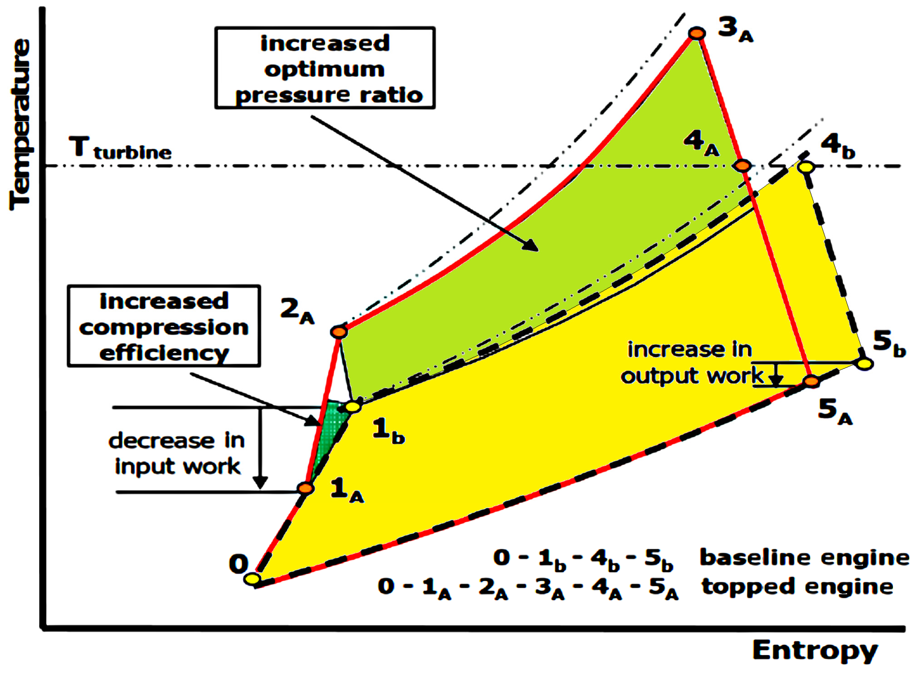 Energies 18 01427 g018