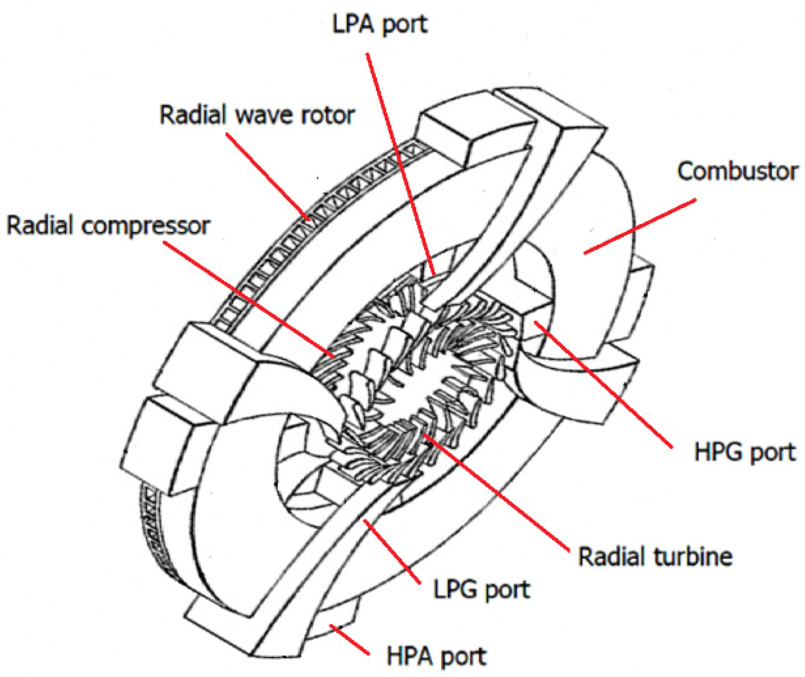 Energies 18 01427 g022