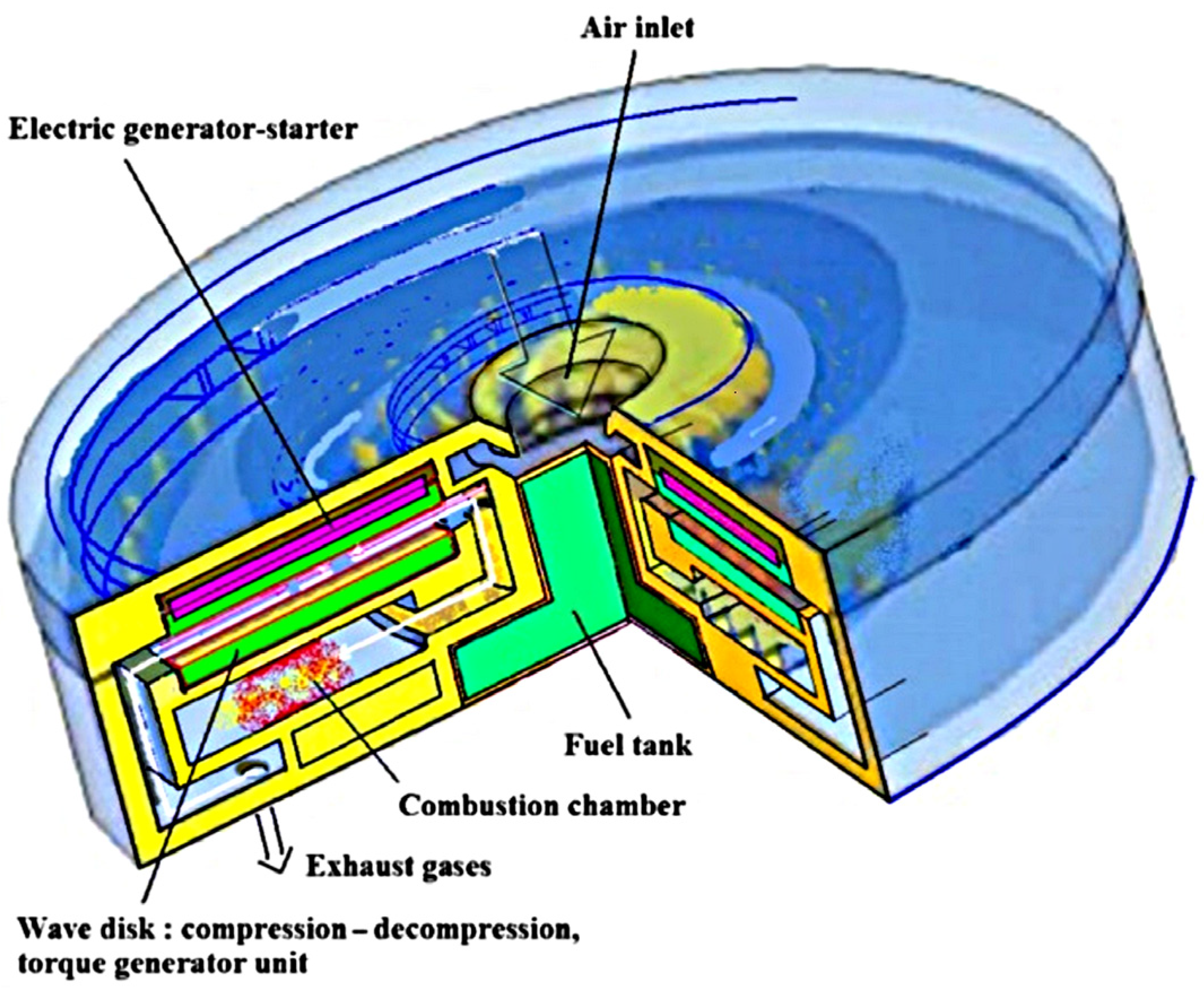 Energies 18 01427 g024