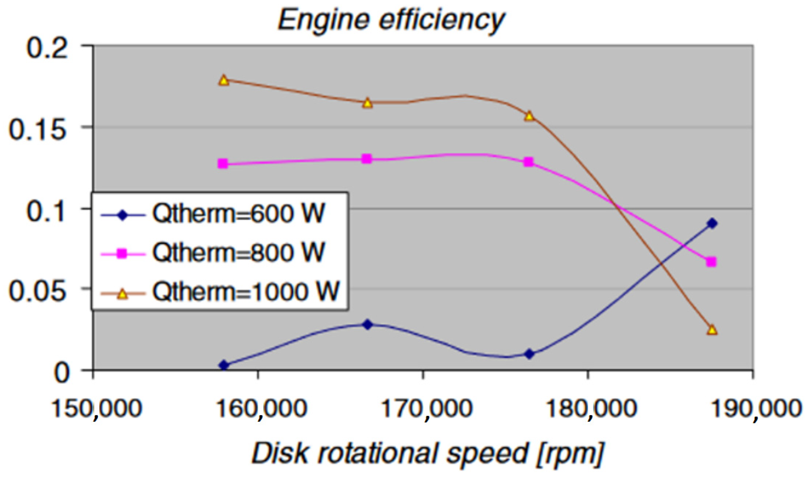 Energies 18 01427 g029