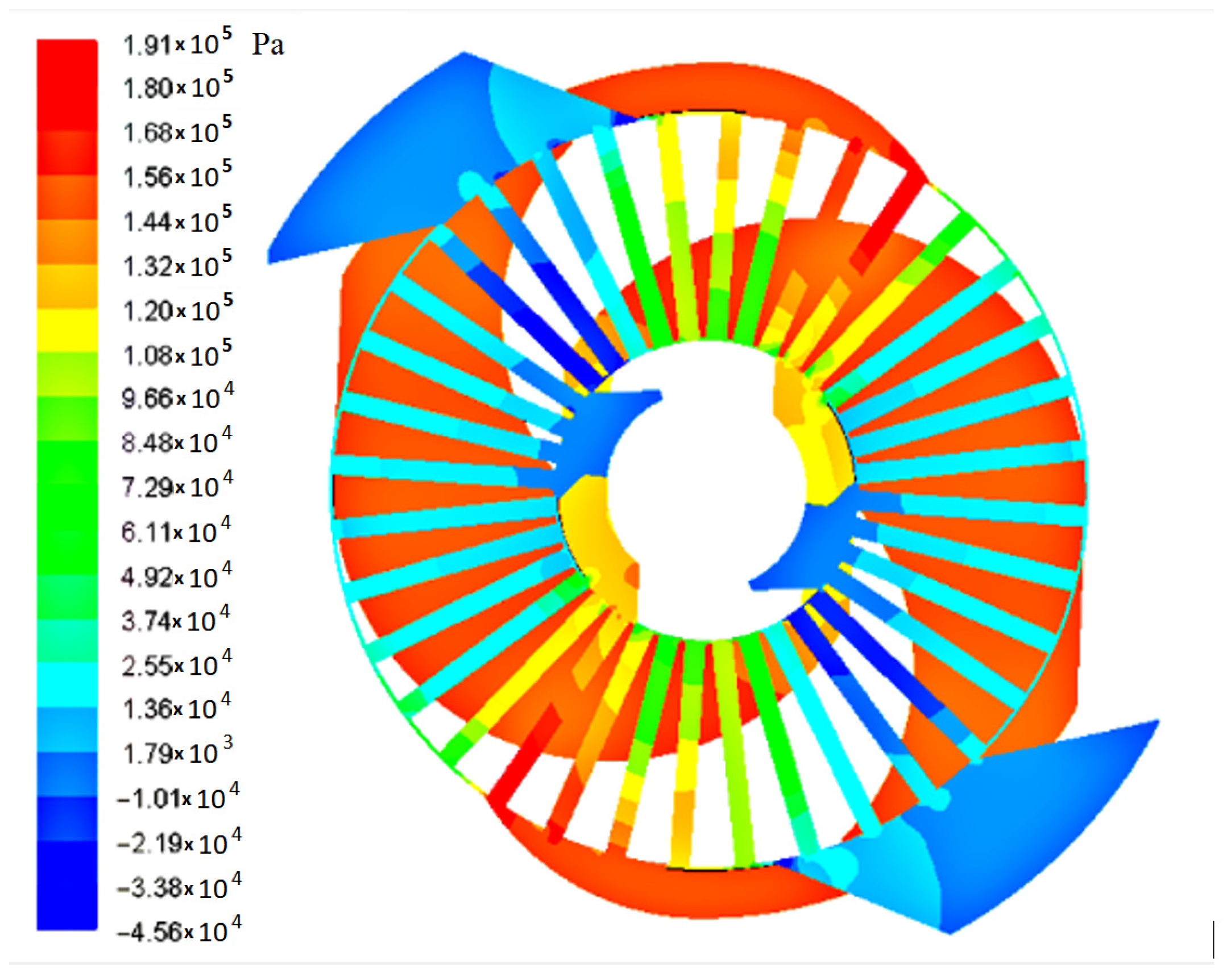 Energies 18 01427 g030