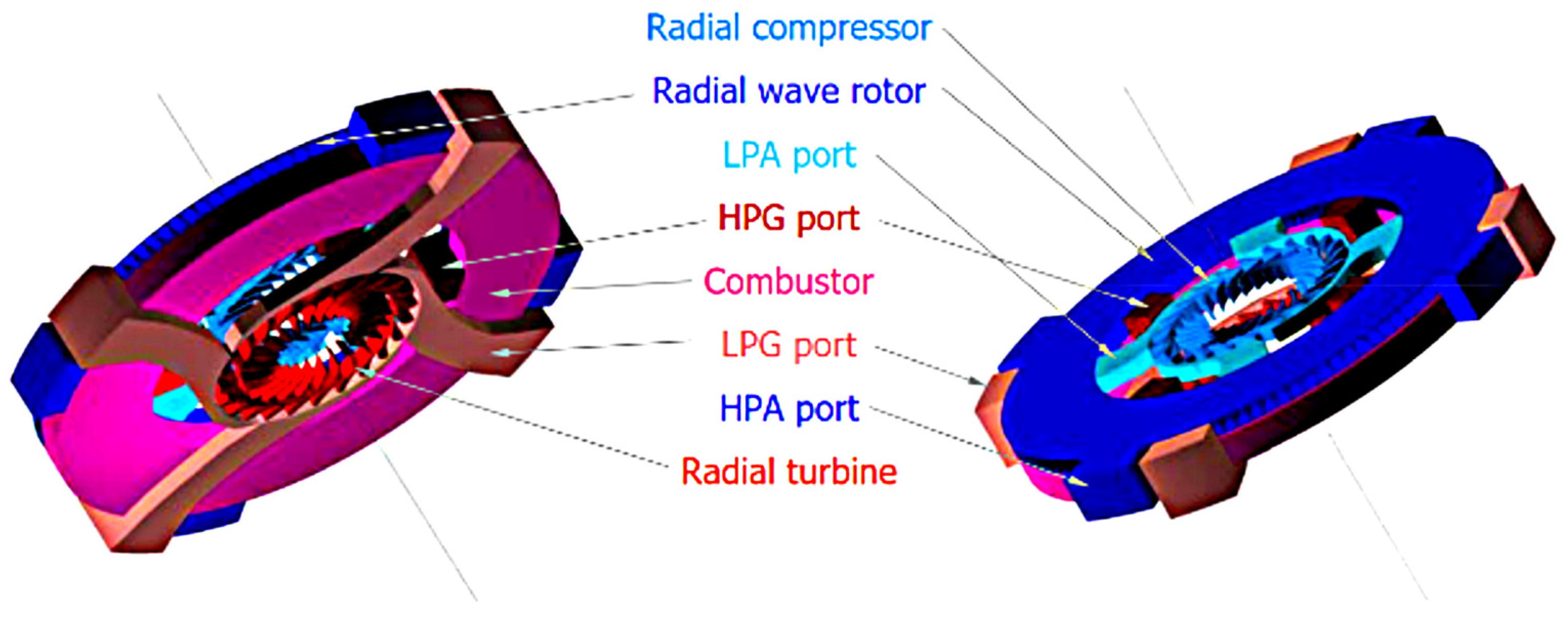 Energies 18 01427 g032